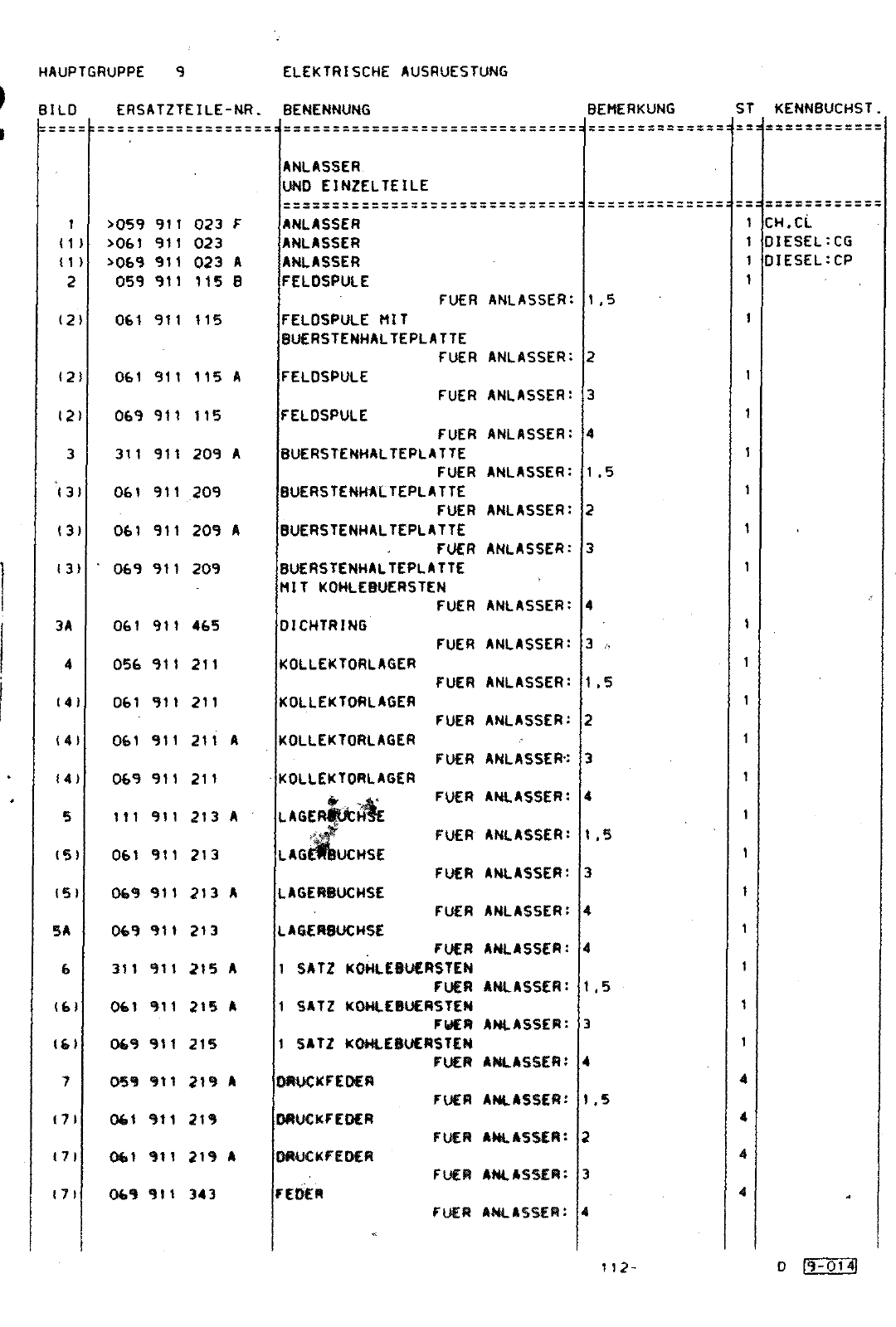 Vorschau Lastentransporter LT F-28-D-007 273 Seite 654