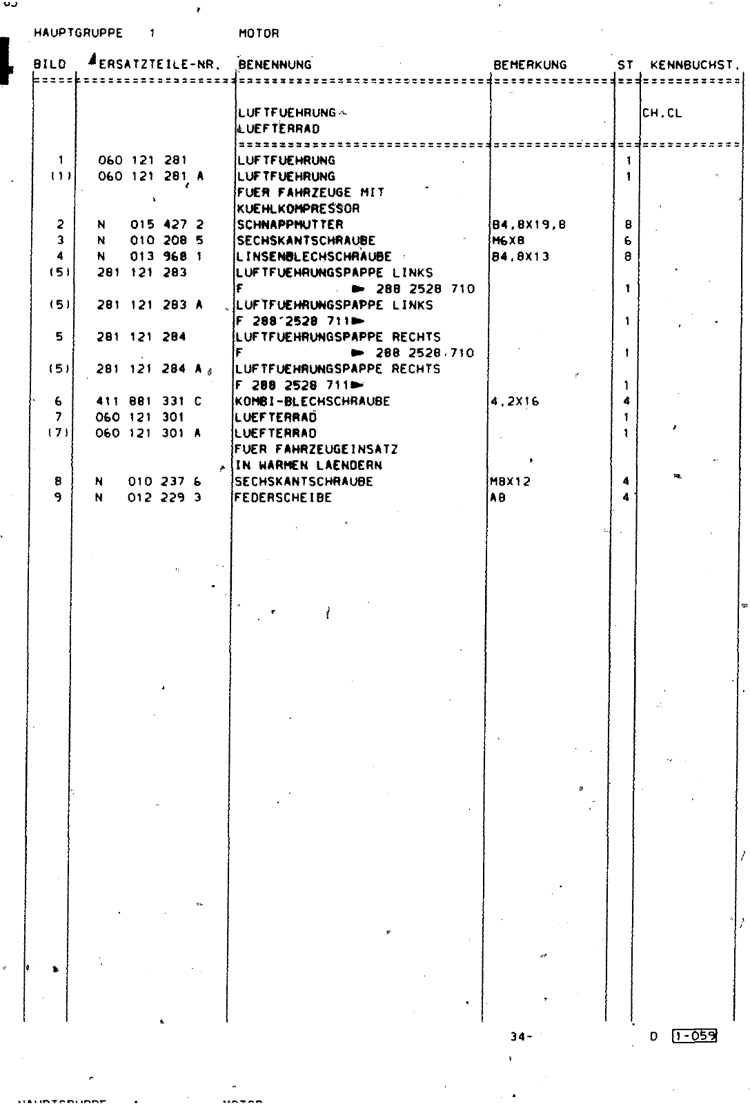 Vorschau Lastentransporter LT F-28-D-007 273 Seite 196