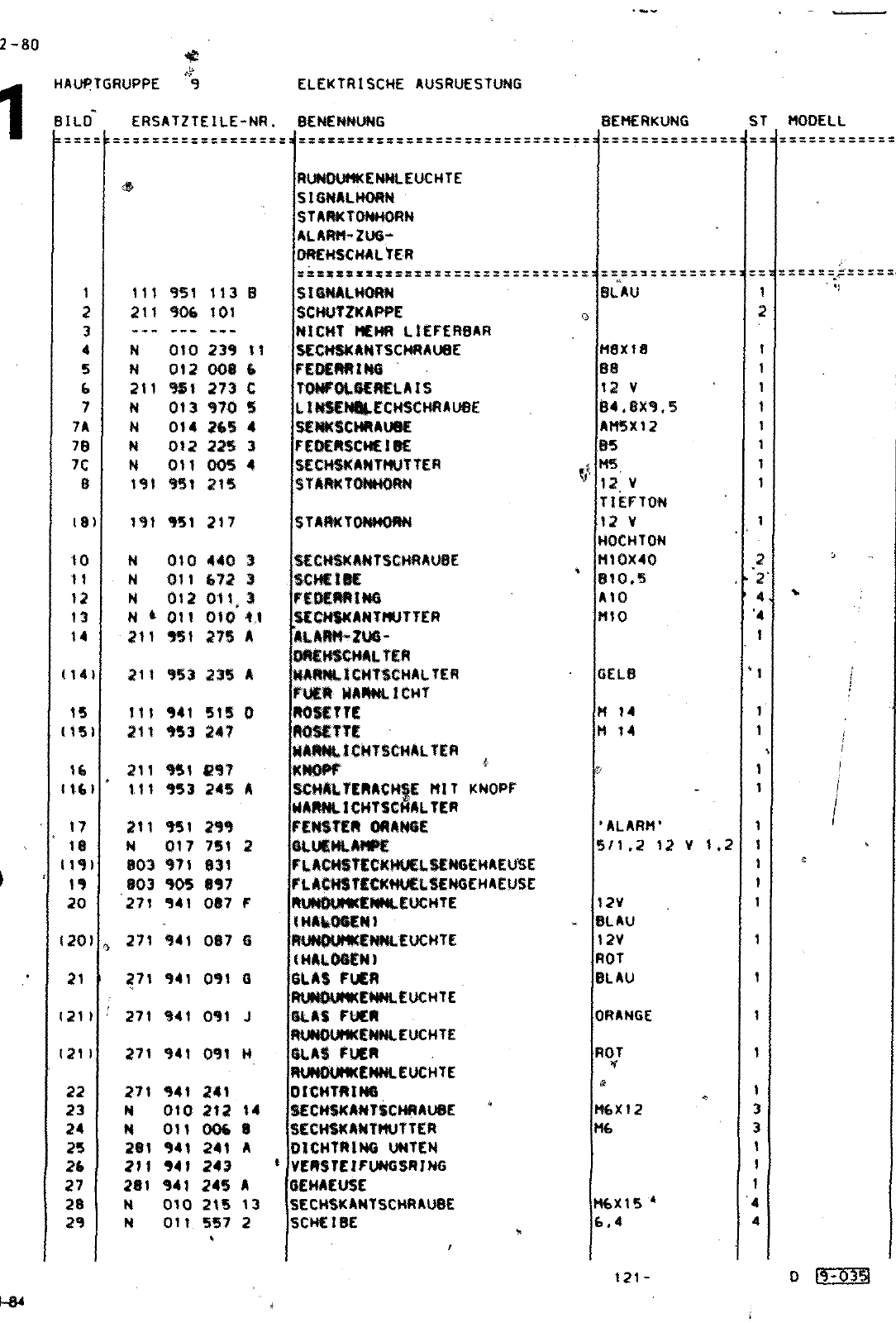 Vorschau Lastentransporter LT F-28-D-007 273 Seite 696