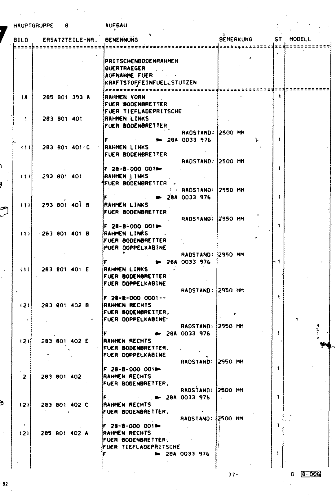 Vorschau Lastentransporter LT F-28-D-007 273 Seite 436