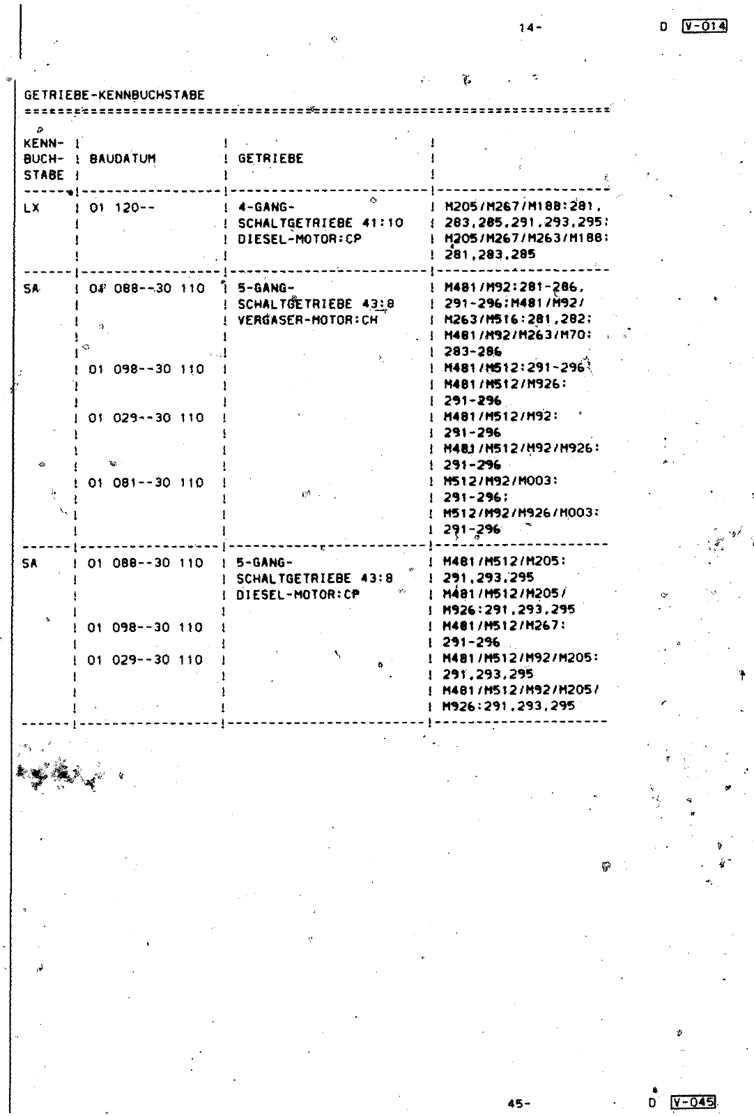 Vorschau Lastentransporter LT F-28-D-007 273 Seite 22