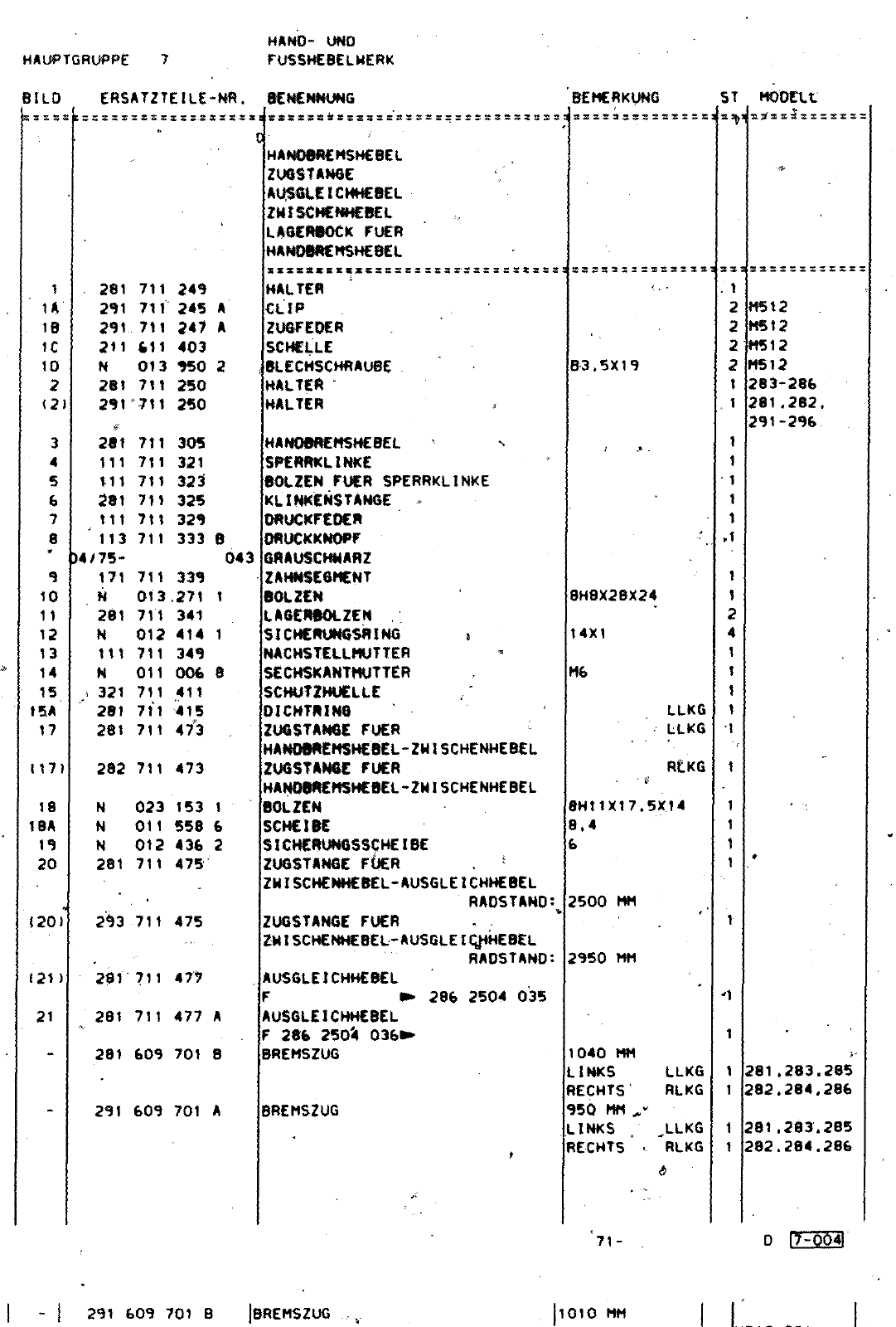 Vorschau Lastentransporter LT F-28-D-007 273 Seite 406