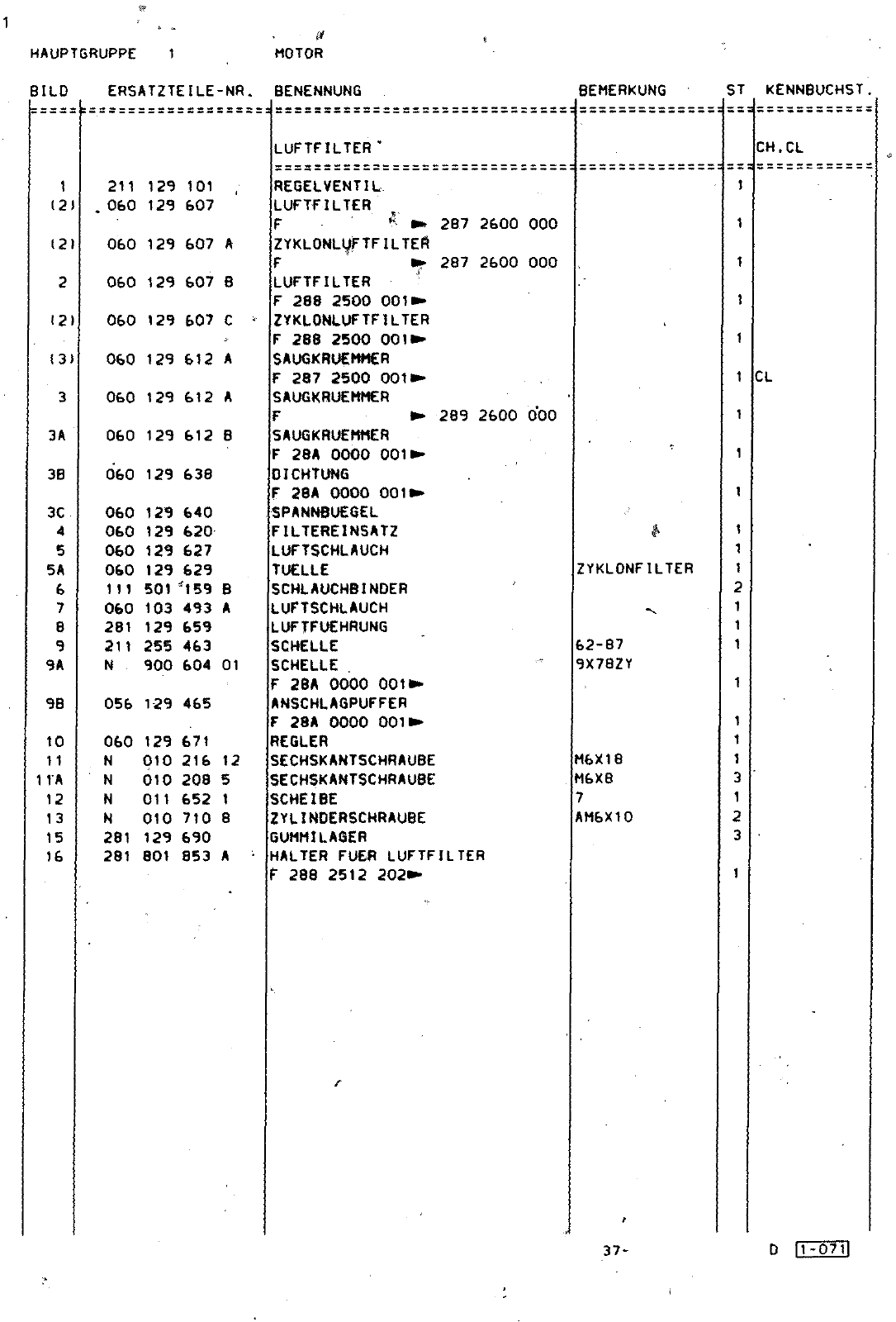 Vorschau Lastentransporter LT F-28-D-007 273 Seite 220