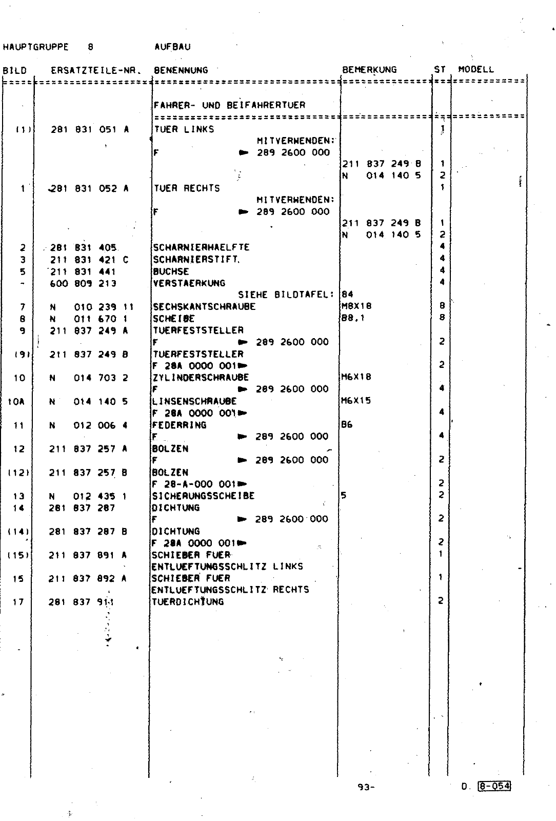Vorschau Lastentransporter LT F-28-D-007 273 Seite 532