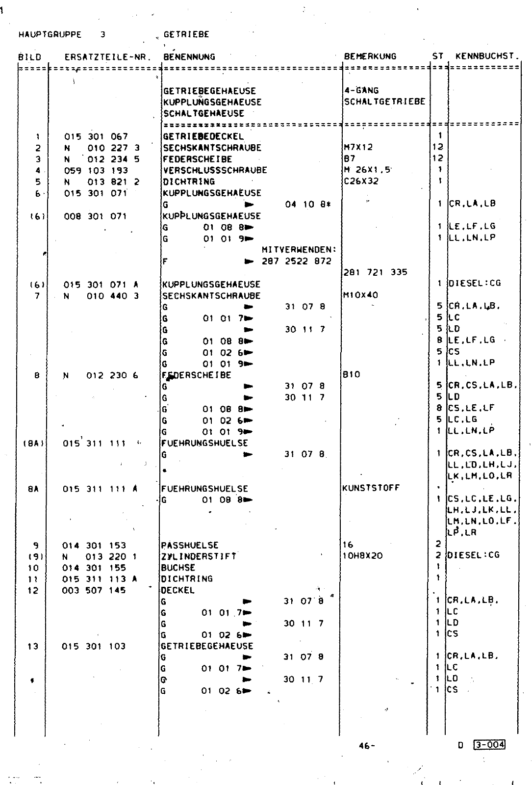Vorschau Lastentransporter LT F-28-D-007 273 Seite 296