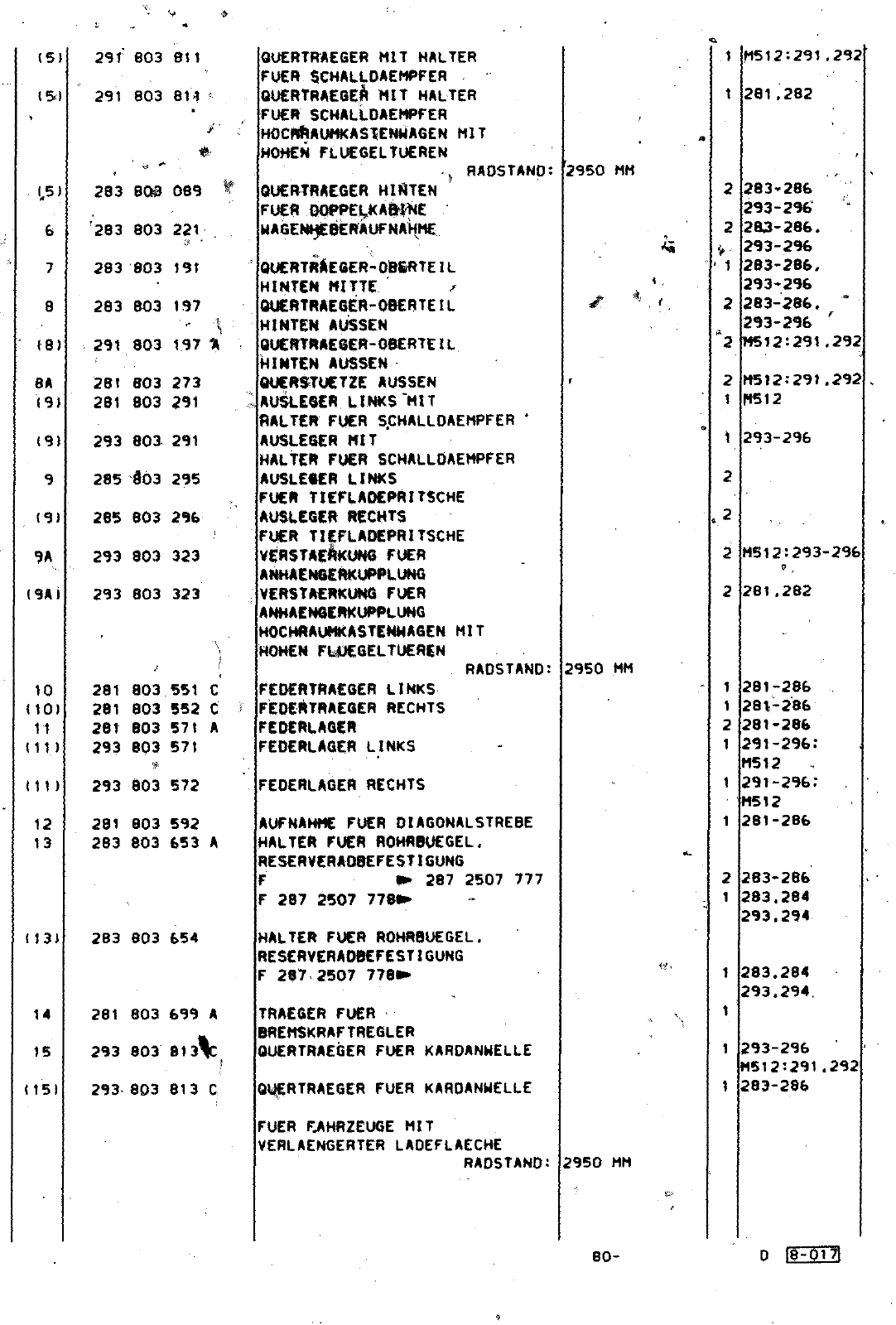 Vorschau Lastentransporter LT F-28-D-007 273 Seite 458