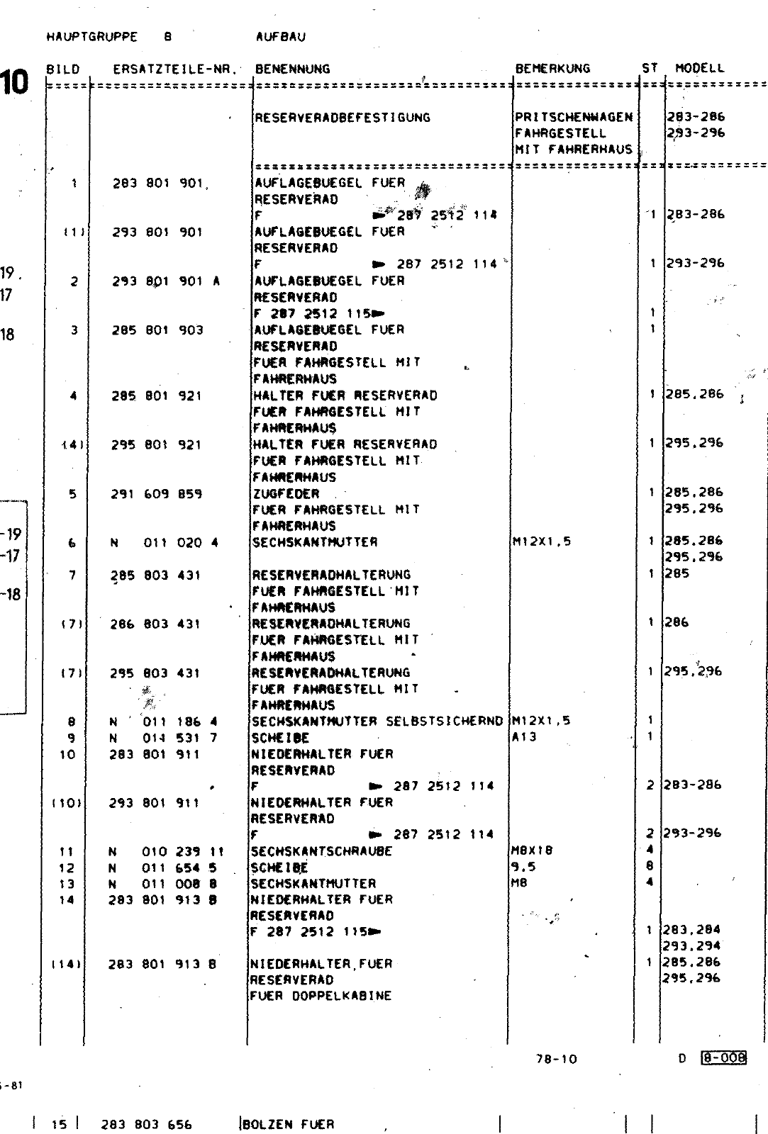 Vorschau Lastentransporter LT F-28-D-007 273 Seite 440