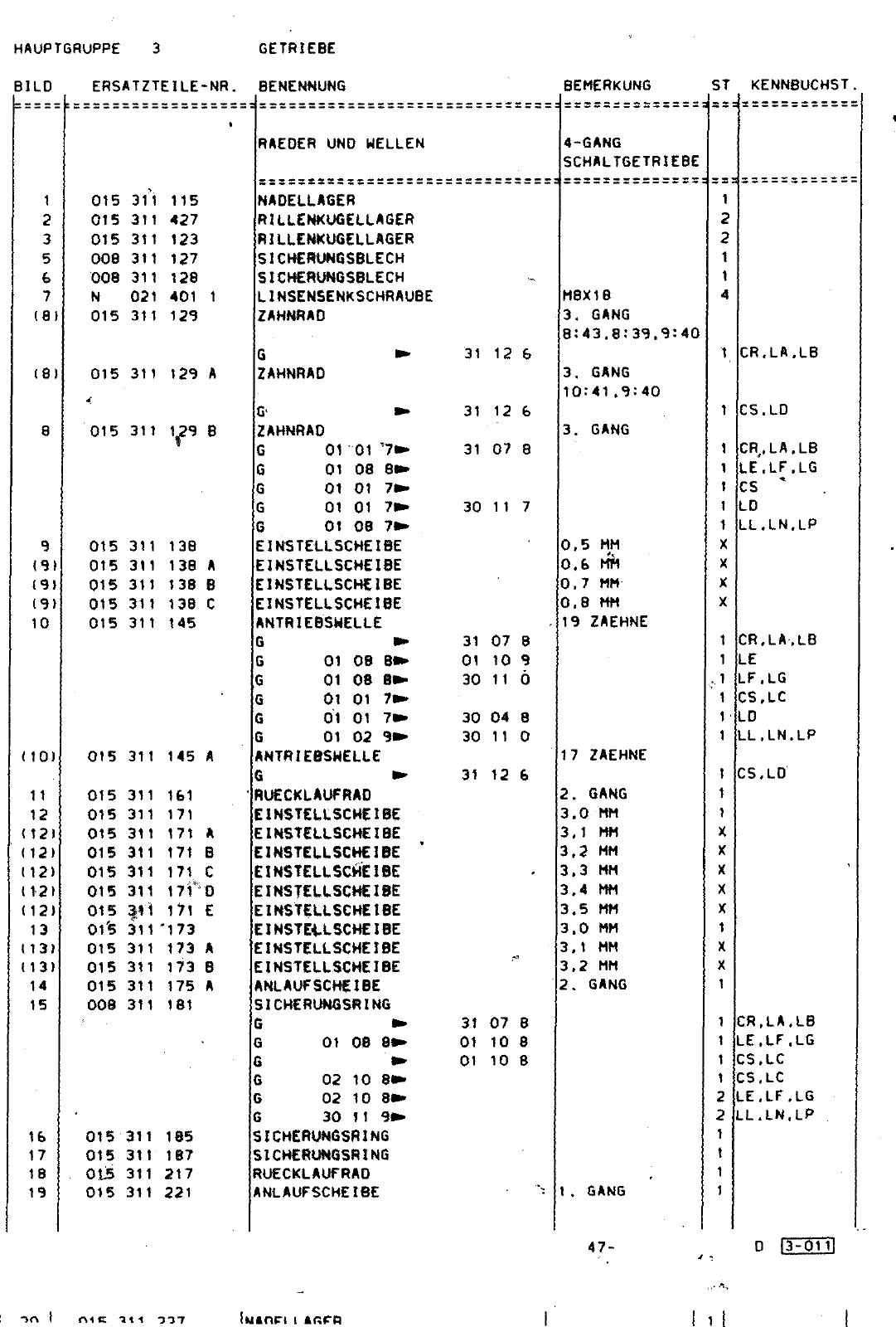 Vorschau Lastentransporter LT F-28-D-007 273 Seite 310