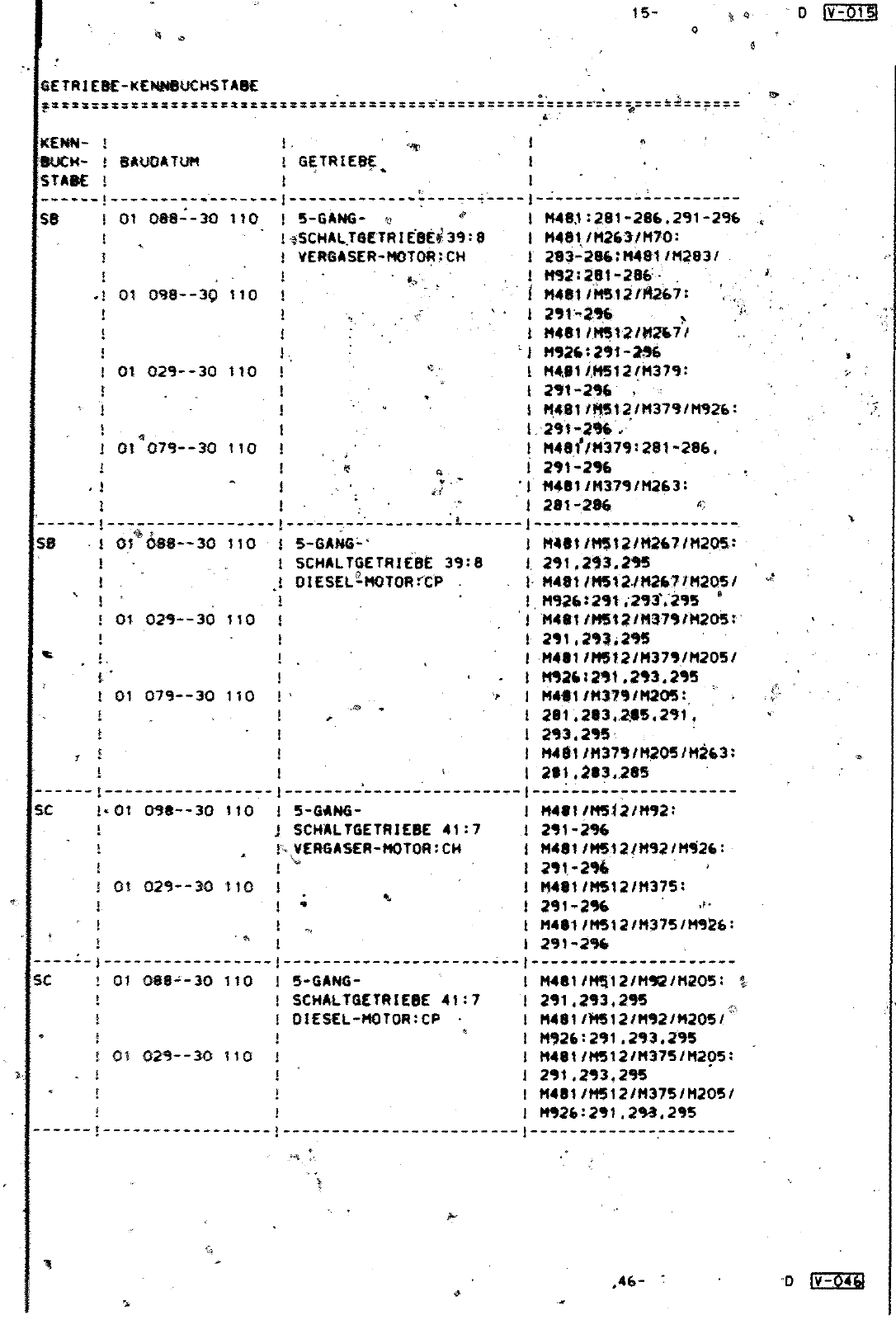 Vorschau Lastentransporter LT F-28-D-007 273 Seite 23