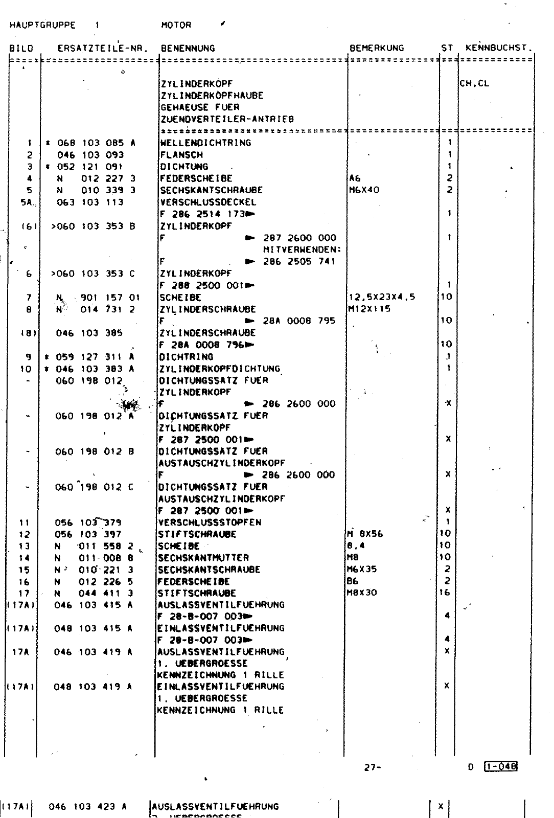 Vorschau Lastentransporter LT F-28-D-007 273 Seite 174