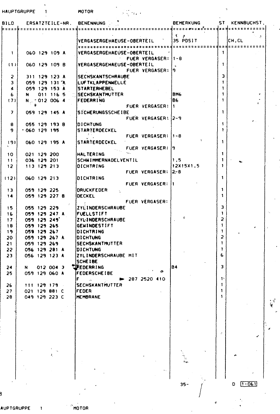 Vorschau Lastentransporter LT F-28-D-007 273 Seite 200