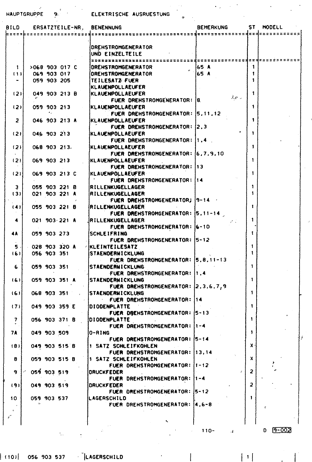 Vorschau Lastentransporter LT F-28-D-007 273 Seite 630