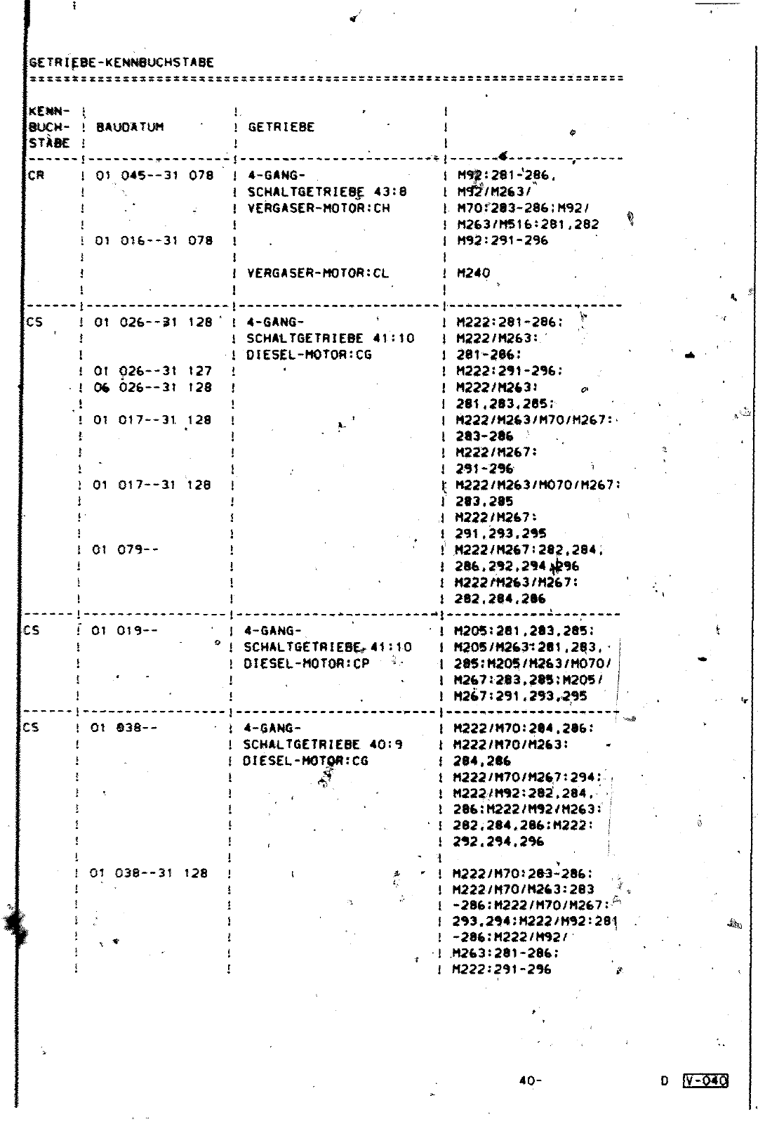 Vorschau Lastentransporter LT F-28-D-007 273 Seite 17
