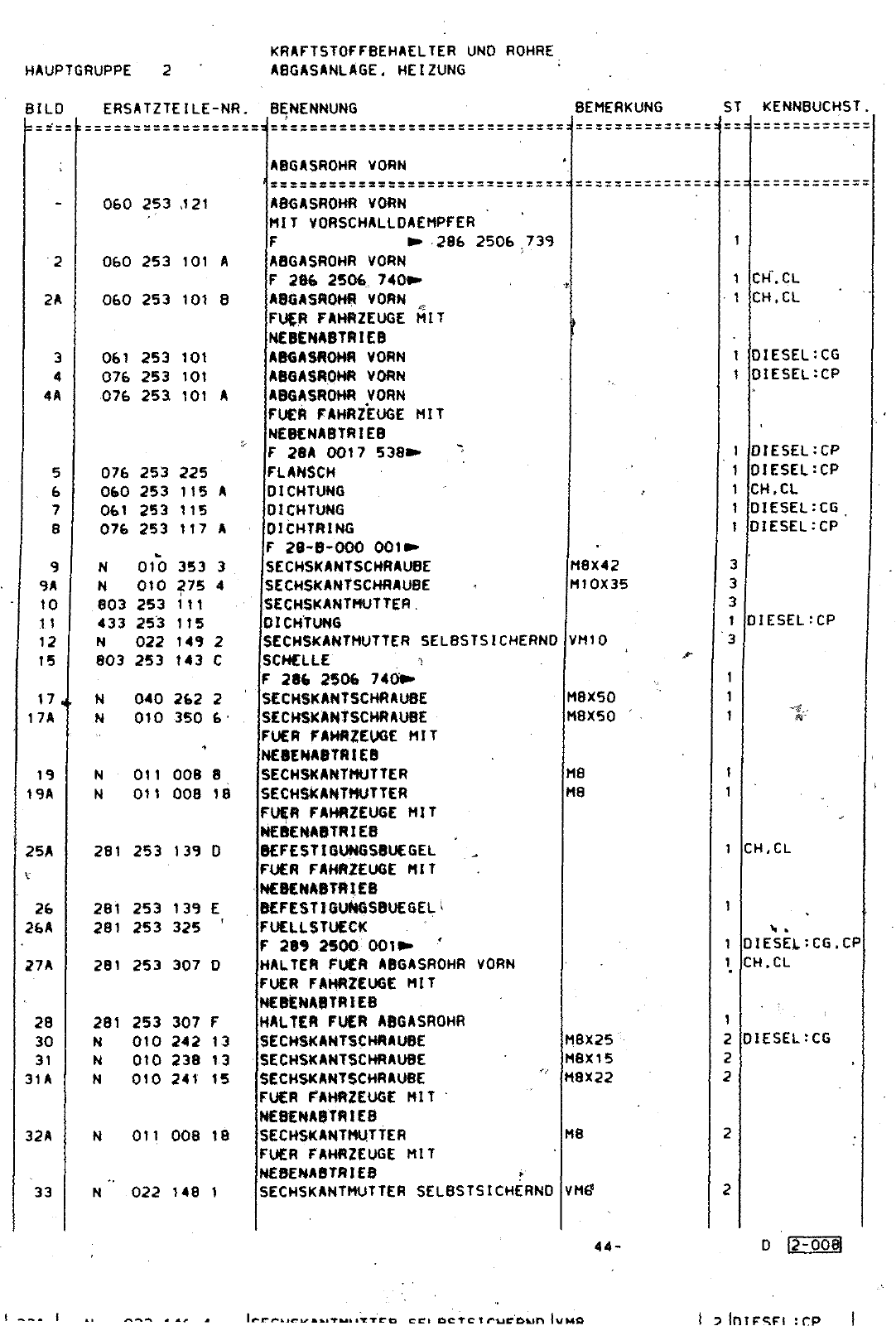 Vorschau Lastentransporter LT F-28-D-007 273 Seite 266