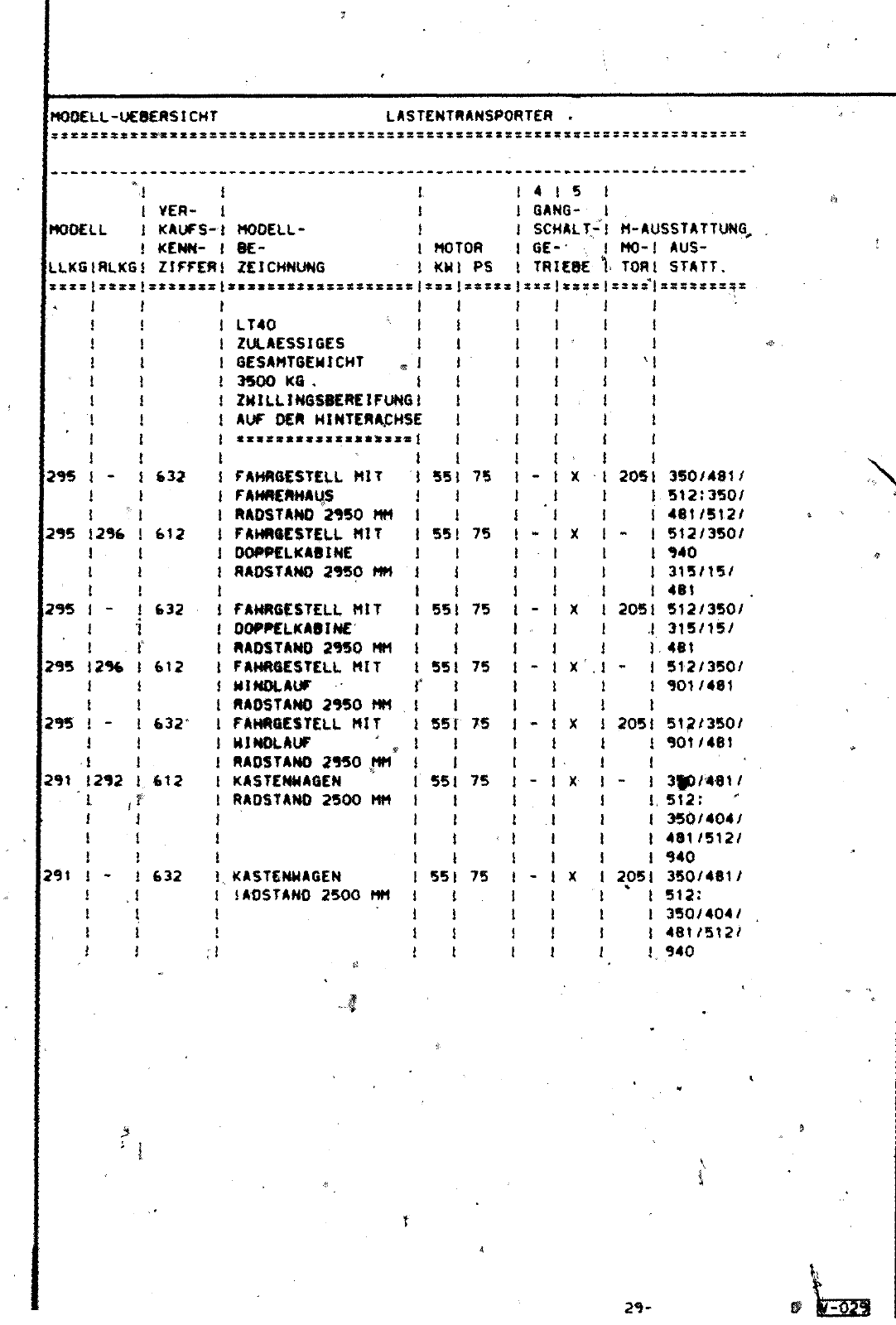 Vorschau Lastentransporter LT F-28-D-007 273 Seite 579