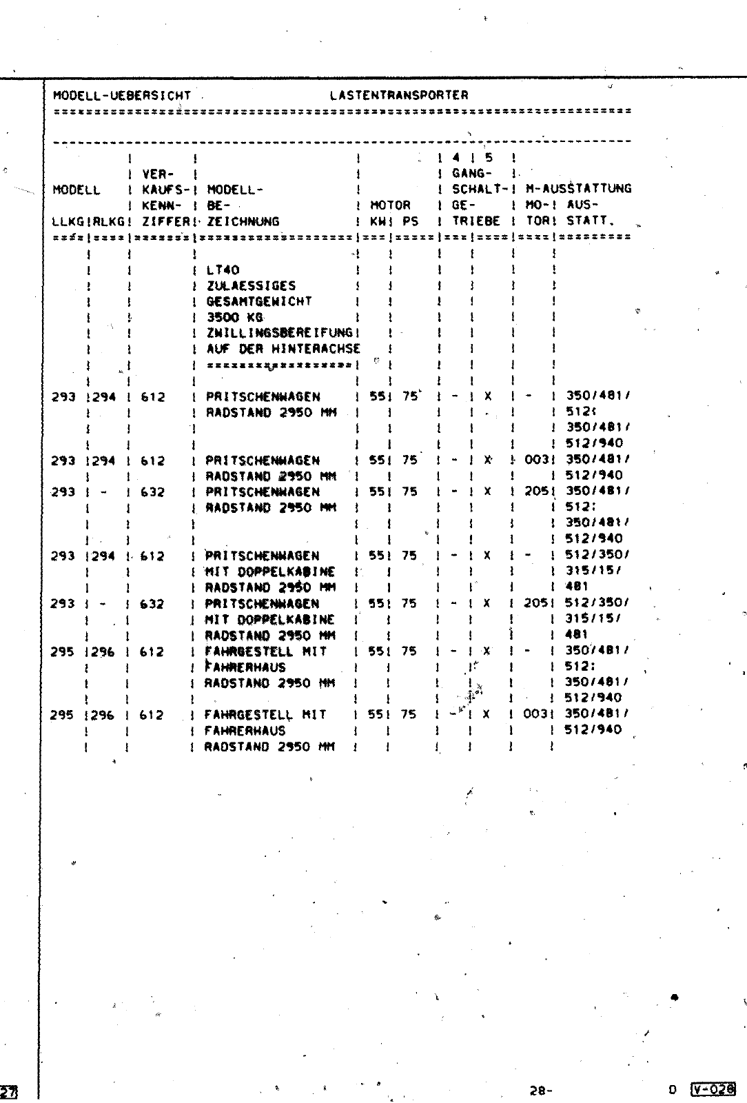 Vorschau Lastentransporter LT F-28-D-007 273 Seite 544
