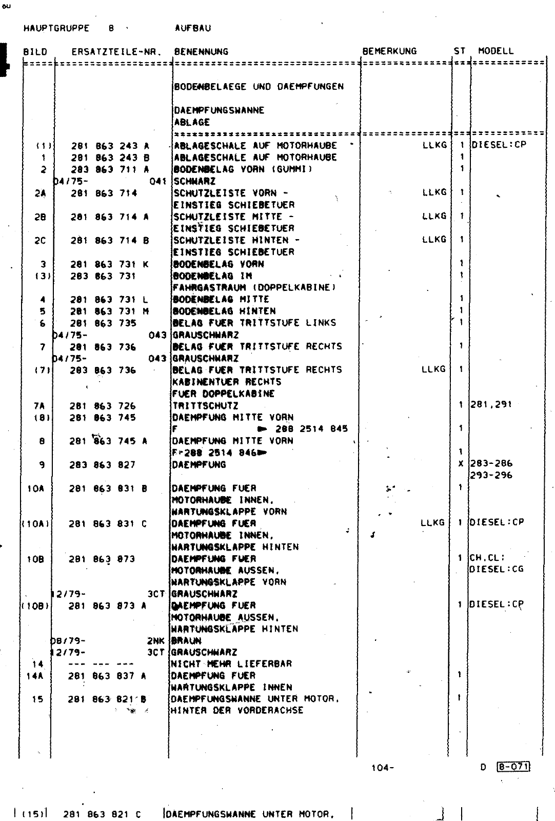 Vorschau Lastentransporter LT F-28-D-007 273 Seite 572