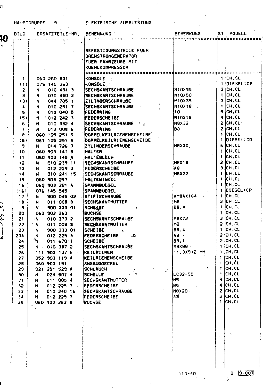 Vorschau Lastentransporter LT F-28-D-007 273 Seite 640