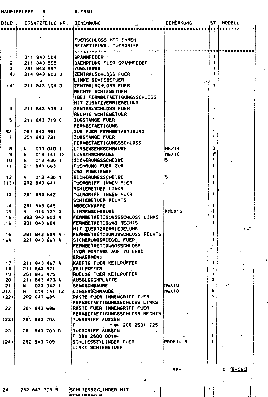 Vorschau Lastentransporter LT F-28-D-007 273 Seite 550