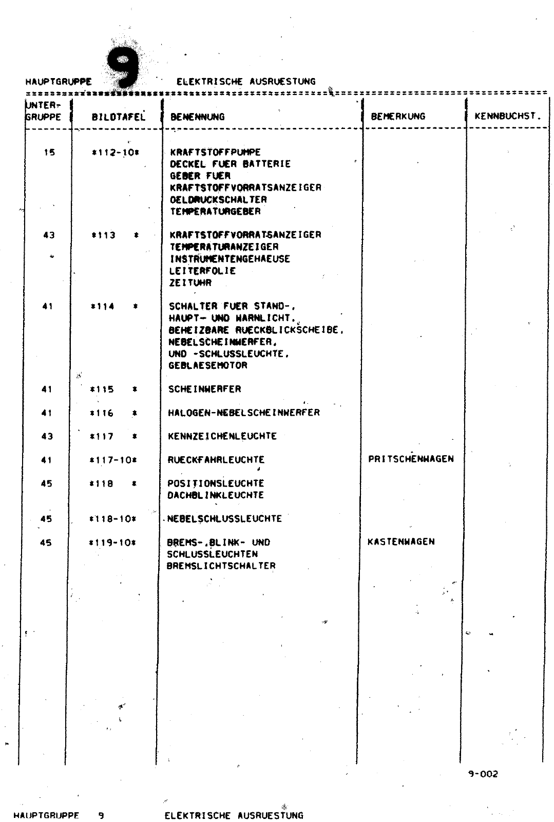 Vorschau Lastentransporter LT F-28-D-007 273 Seite 70