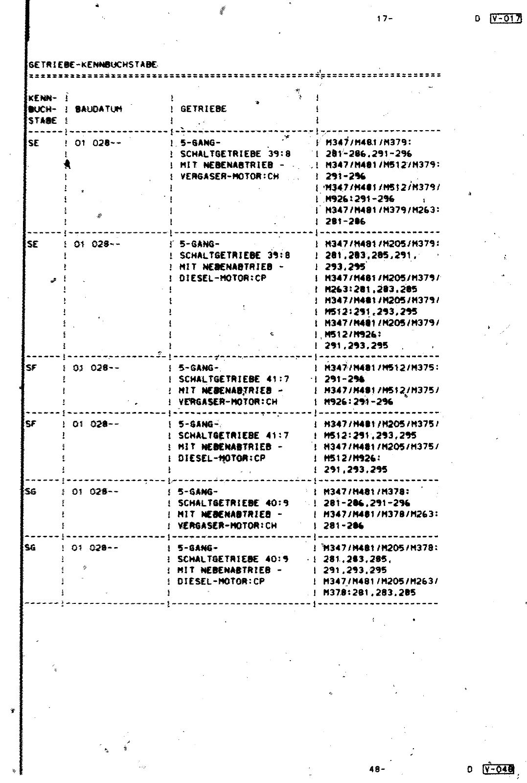 Vorschau Lastentransporter LT F-28-D-007 273 Seite 25