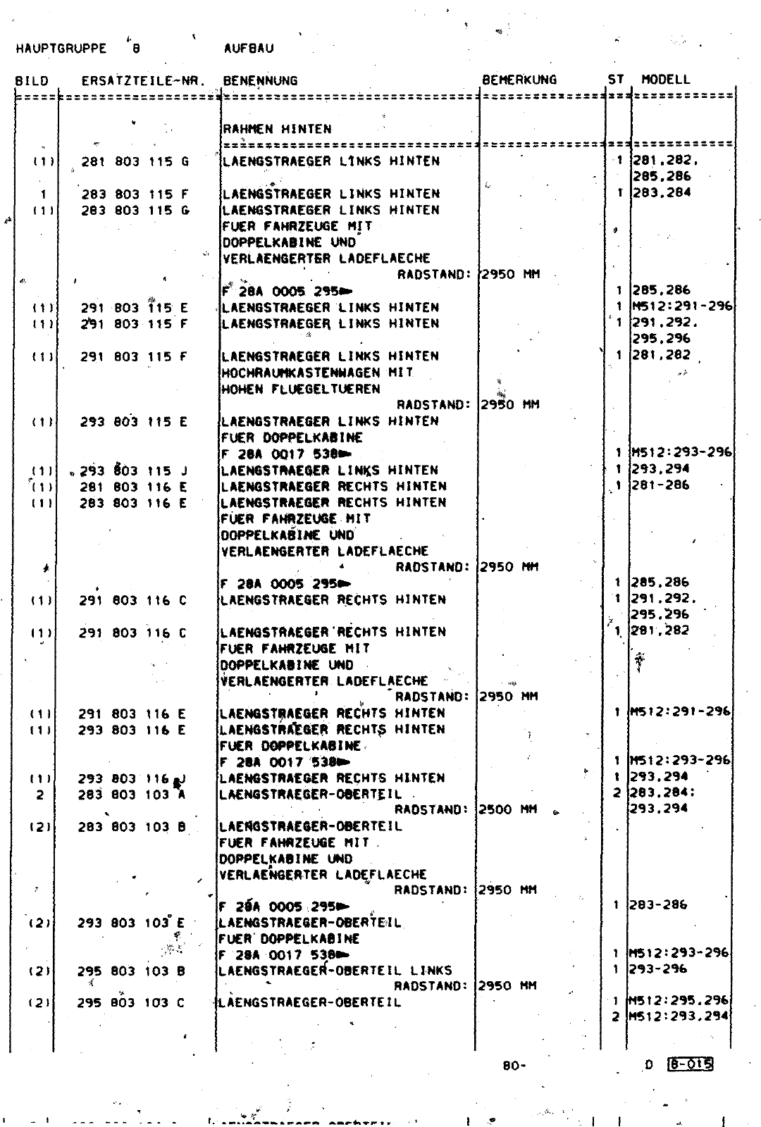 Vorschau Lastentransporter LT F-28-D-007 273 Seite 454