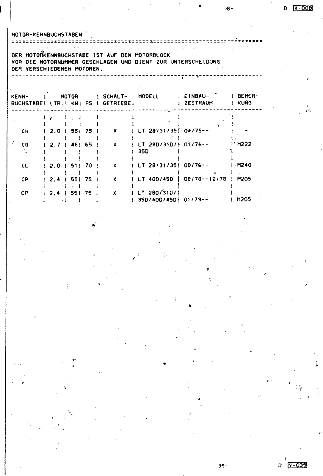 Vorschau Lastentransporter LT F-28-D-007 273 Seite 16