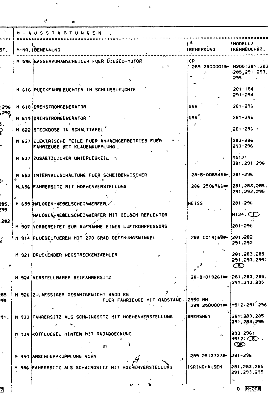 Vorschau Lastentransporter LT F-28-D-007 273 Seite 760