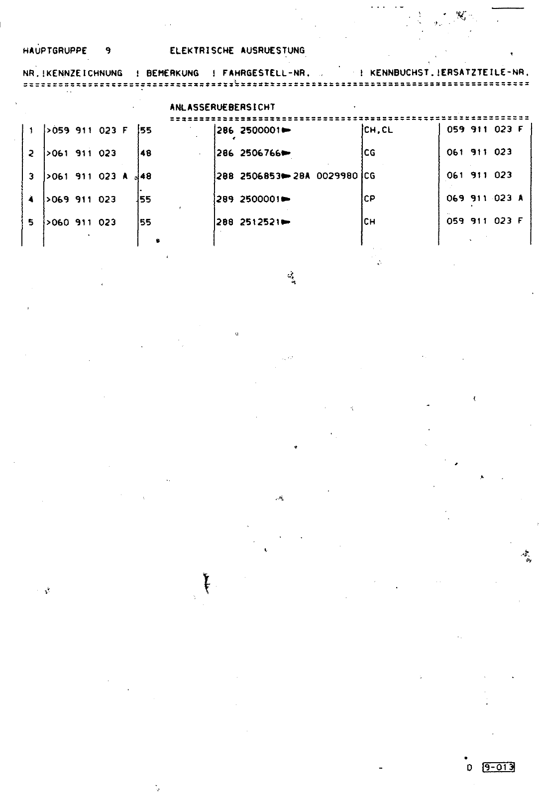 Vorschau Lastentransporter LT F-28-D-007 273 Seite 652