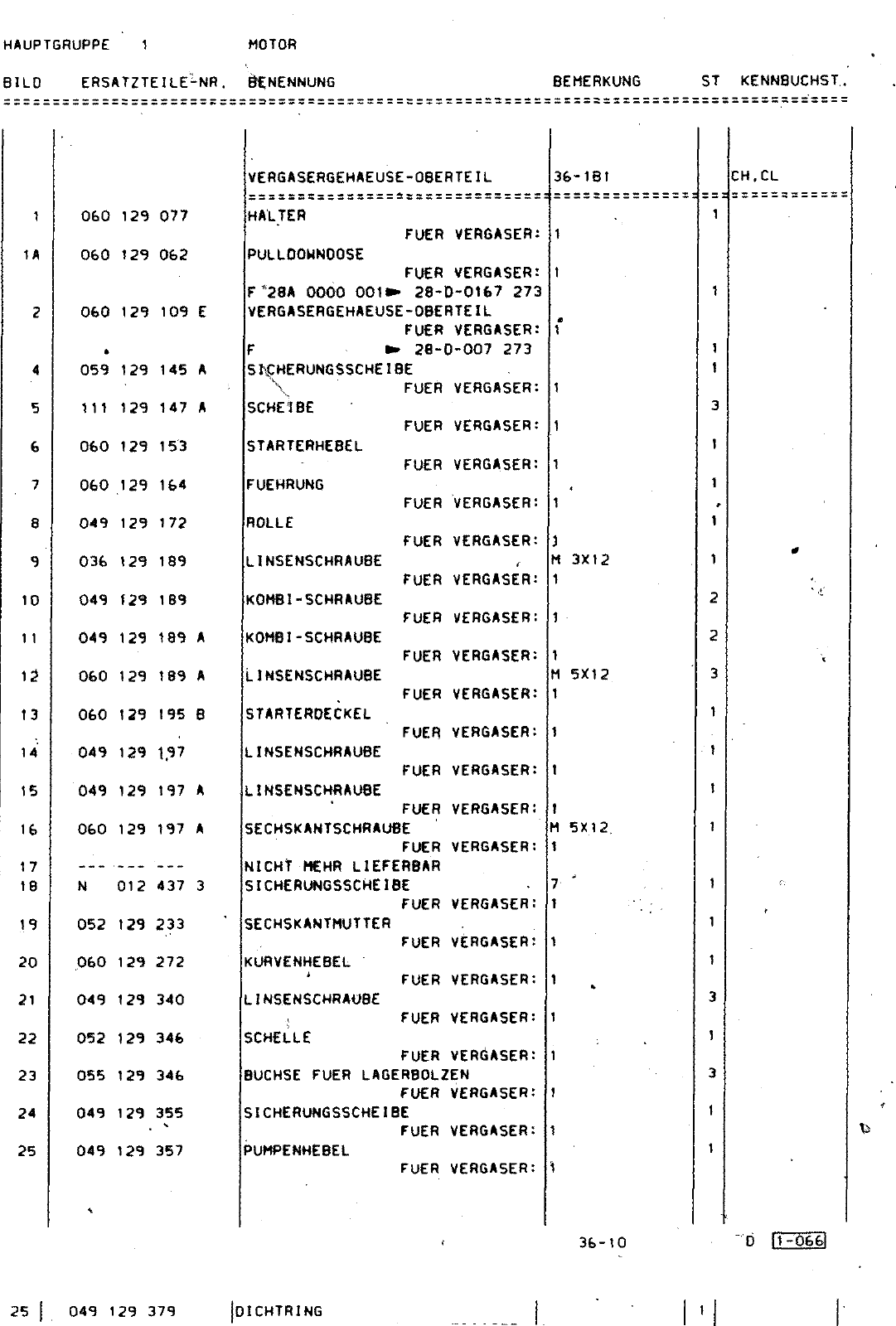 Vorschau Lastentransporter LT F-28-D-007 273 Seite 210
