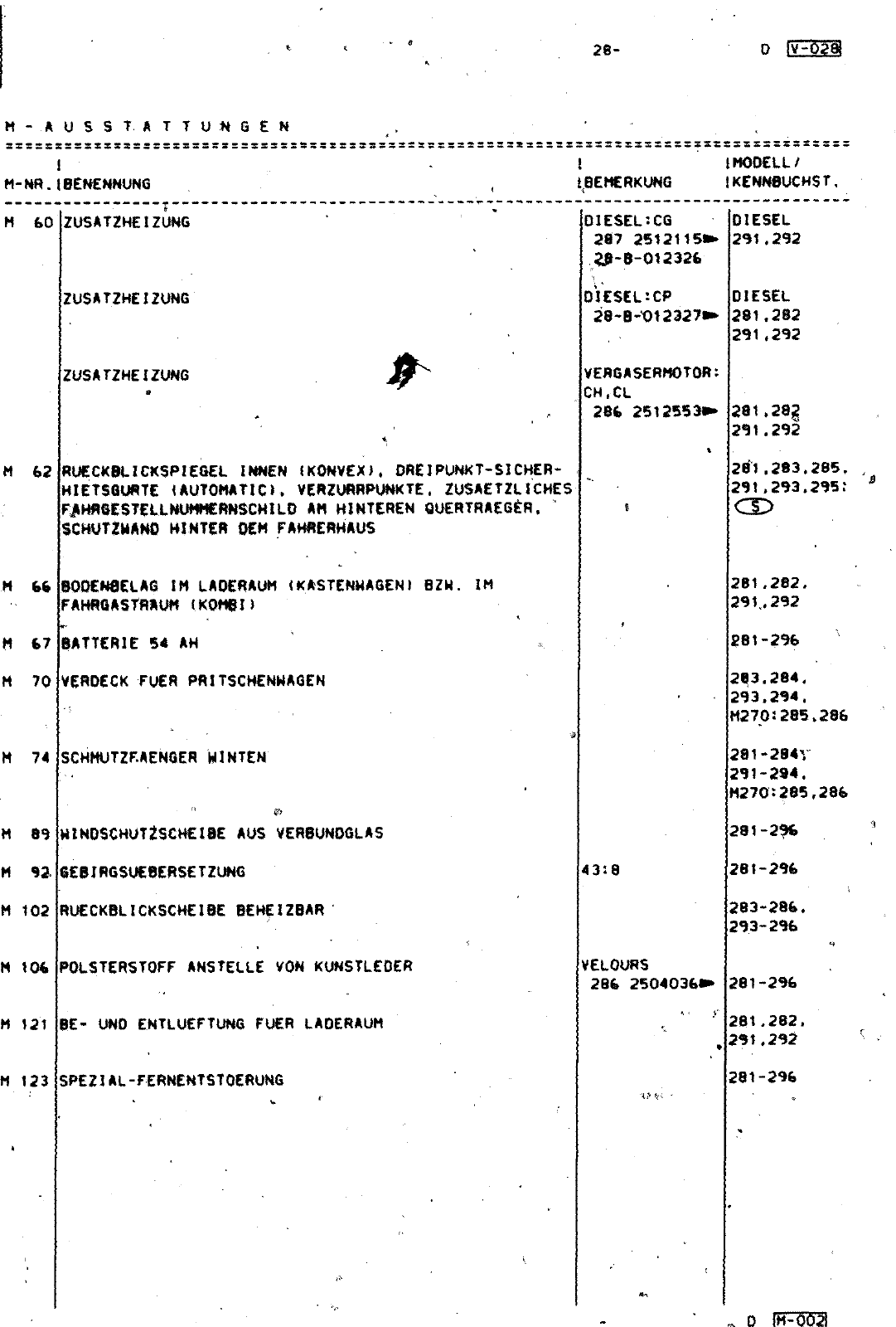 Vorschau Lastentransporter LT F-28-D-007 273 Seite 546