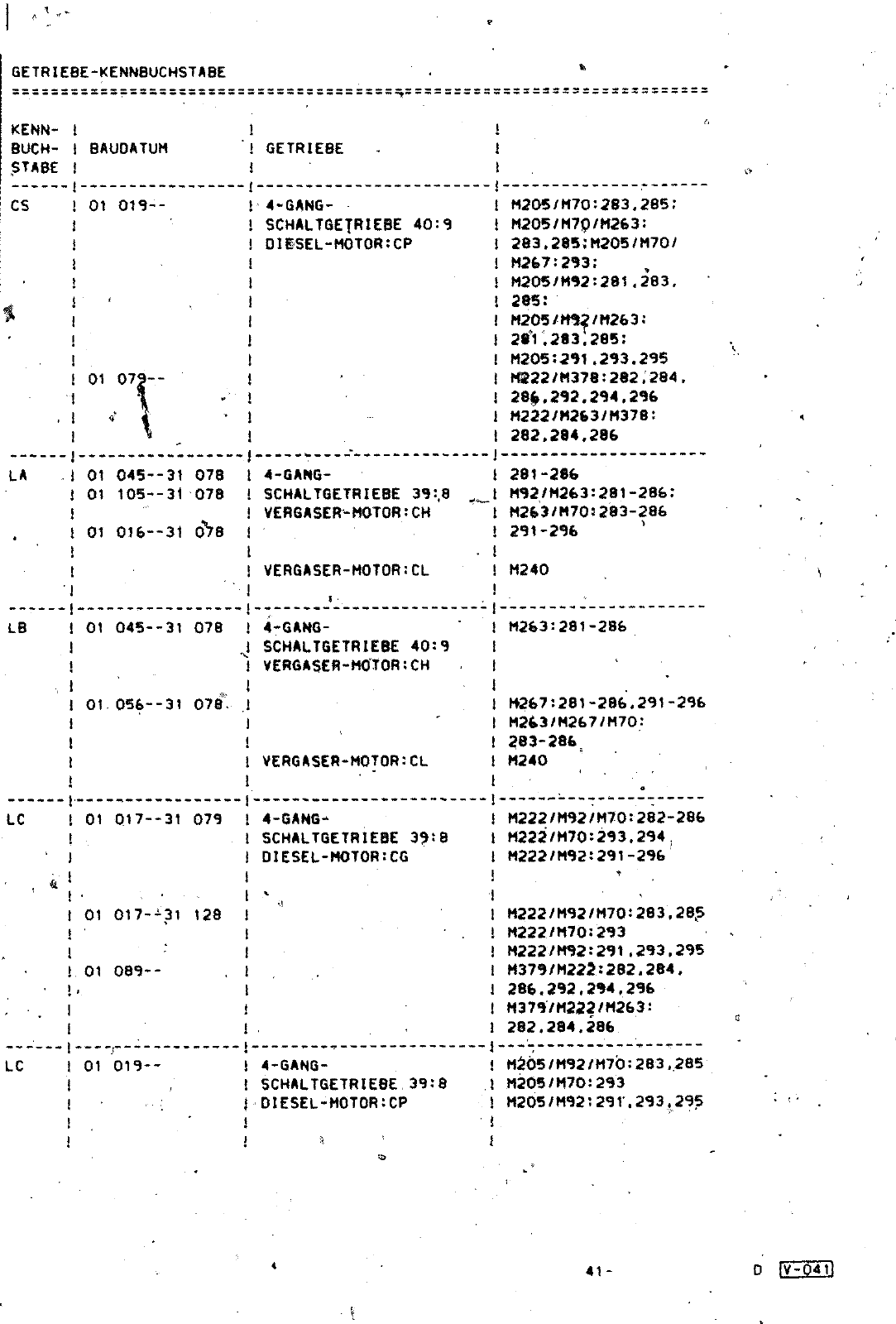 Vorschau Lastentransporter LT F-28-D-007 273 Seite 18