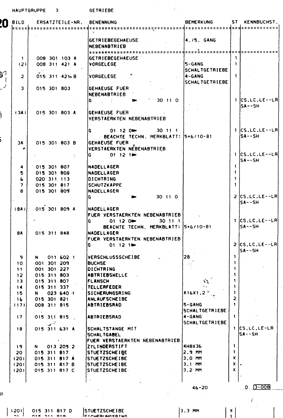 Vorschau Lastentransporter LT F-28-D-007 273 Seite 304