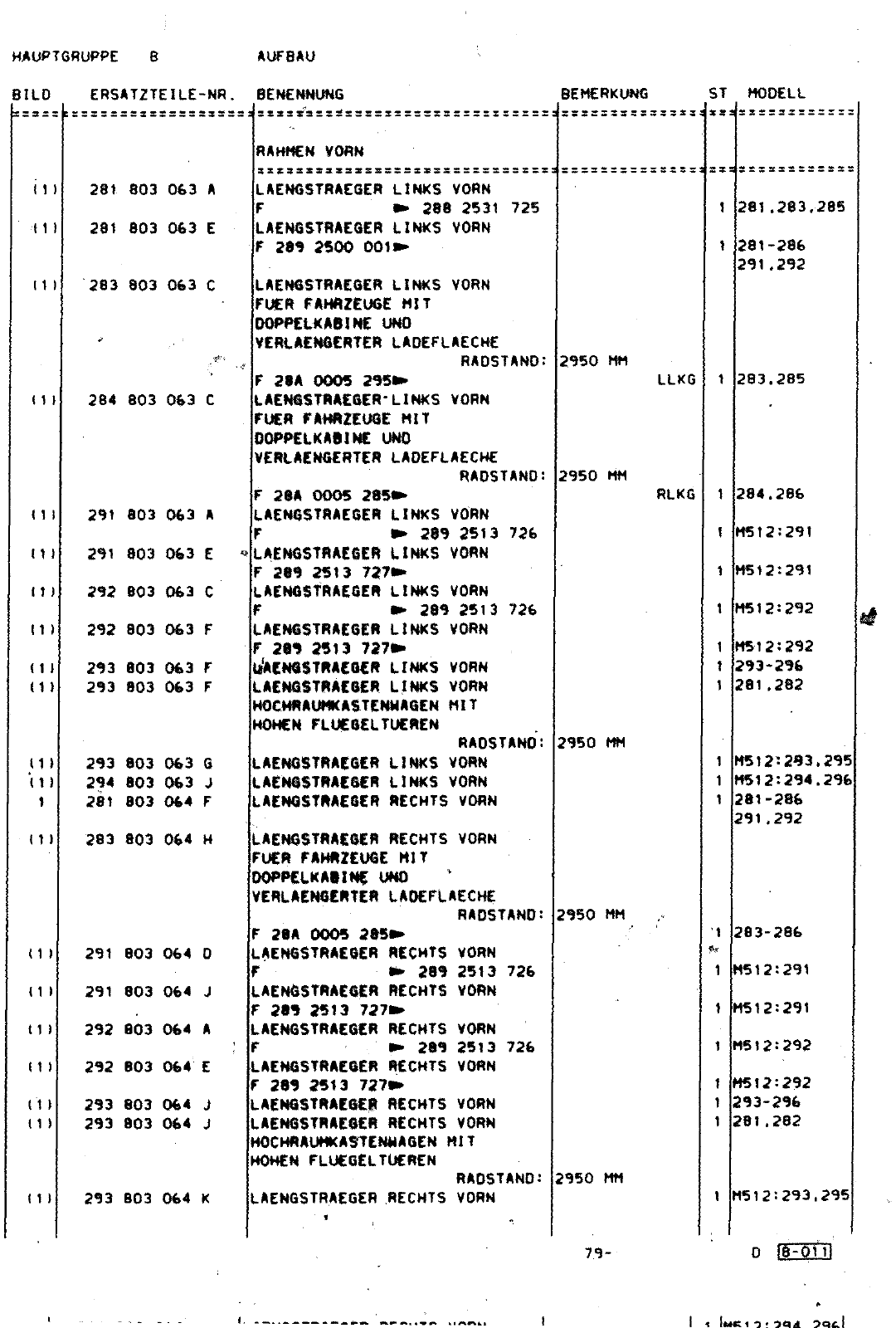 Vorschau Lastentransporter LT F-28-D-007 273 Seite 446