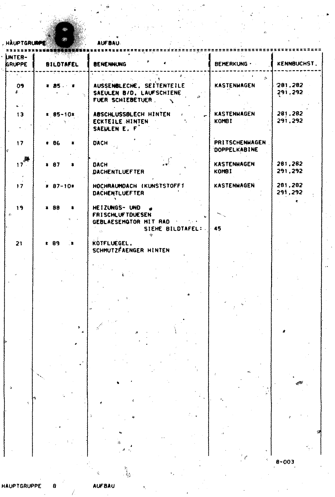 Vorschau Lastentransporter LT F-28-D-007 273 Seite 62
