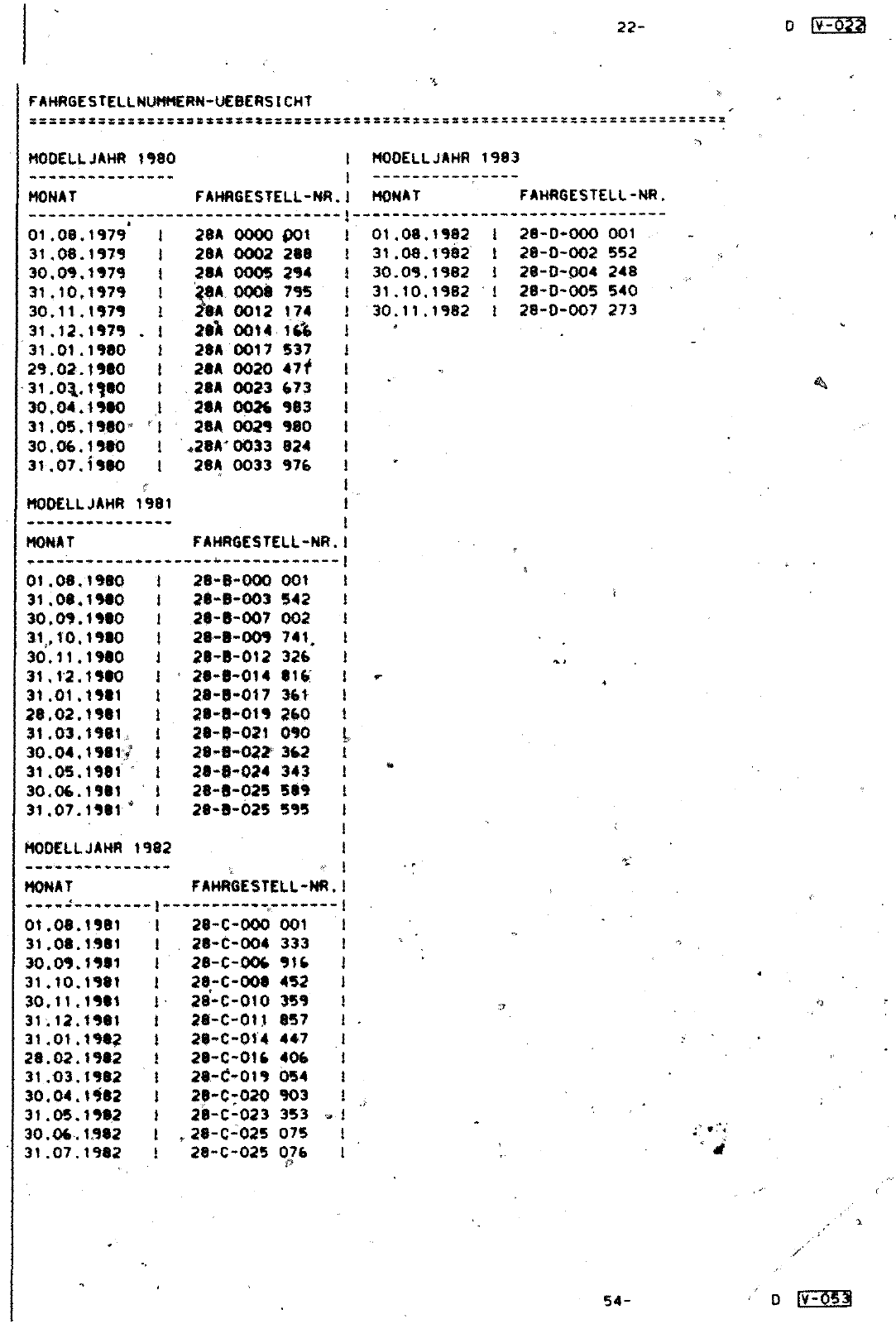 Vorschau Lastentransporter LT F-28-D-007 273 Seite 30