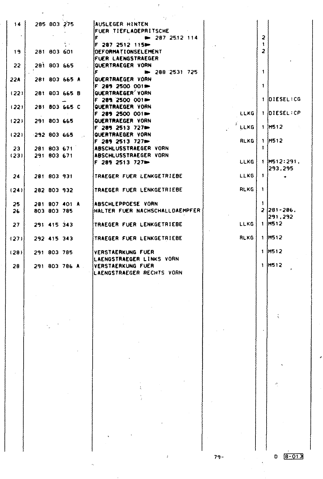 Vorschau Lastentransporter LT F-28-D-007 273 Seite 450
