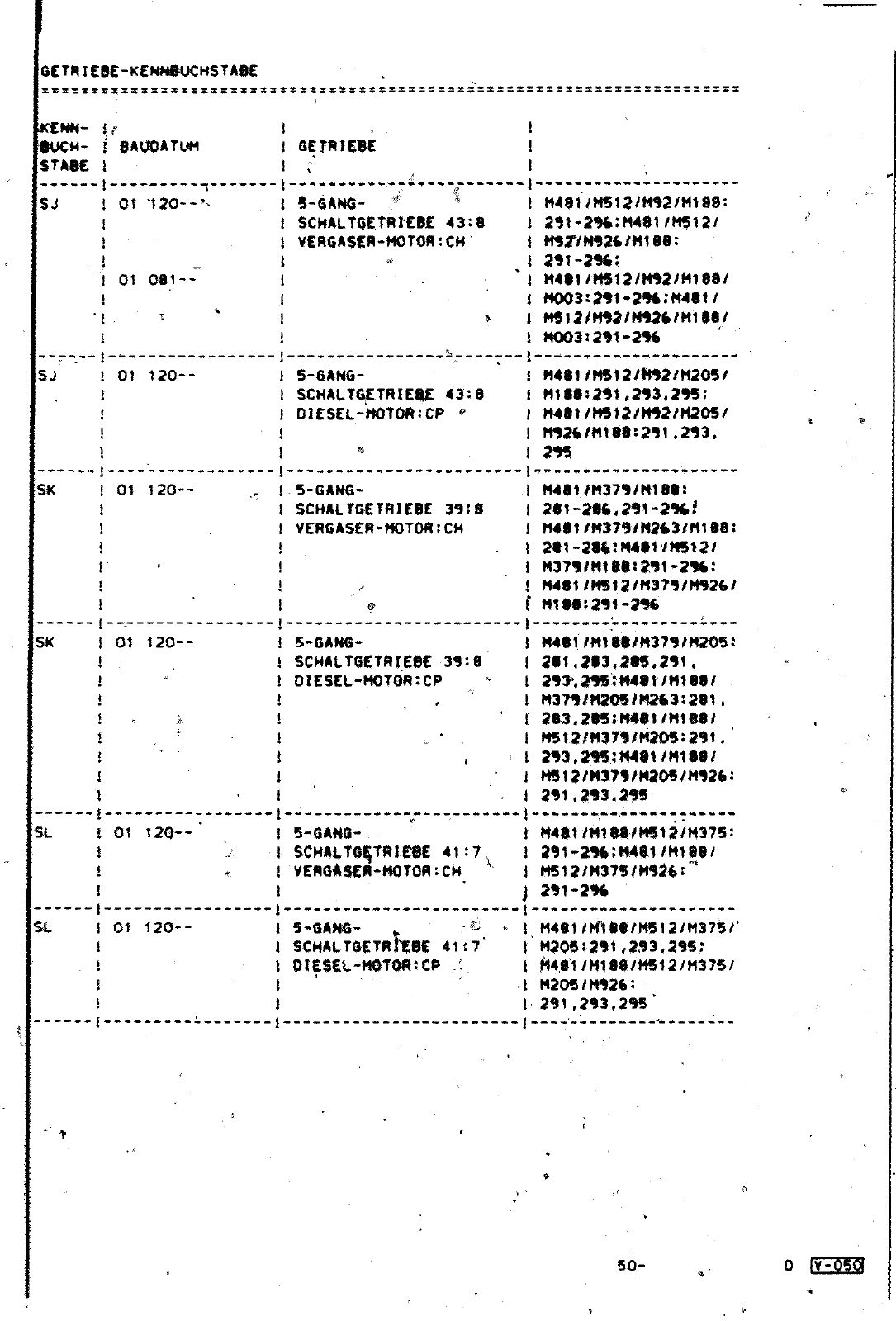 Vorschau Lastentransporter LT F-28-D-007 273 Seite 27