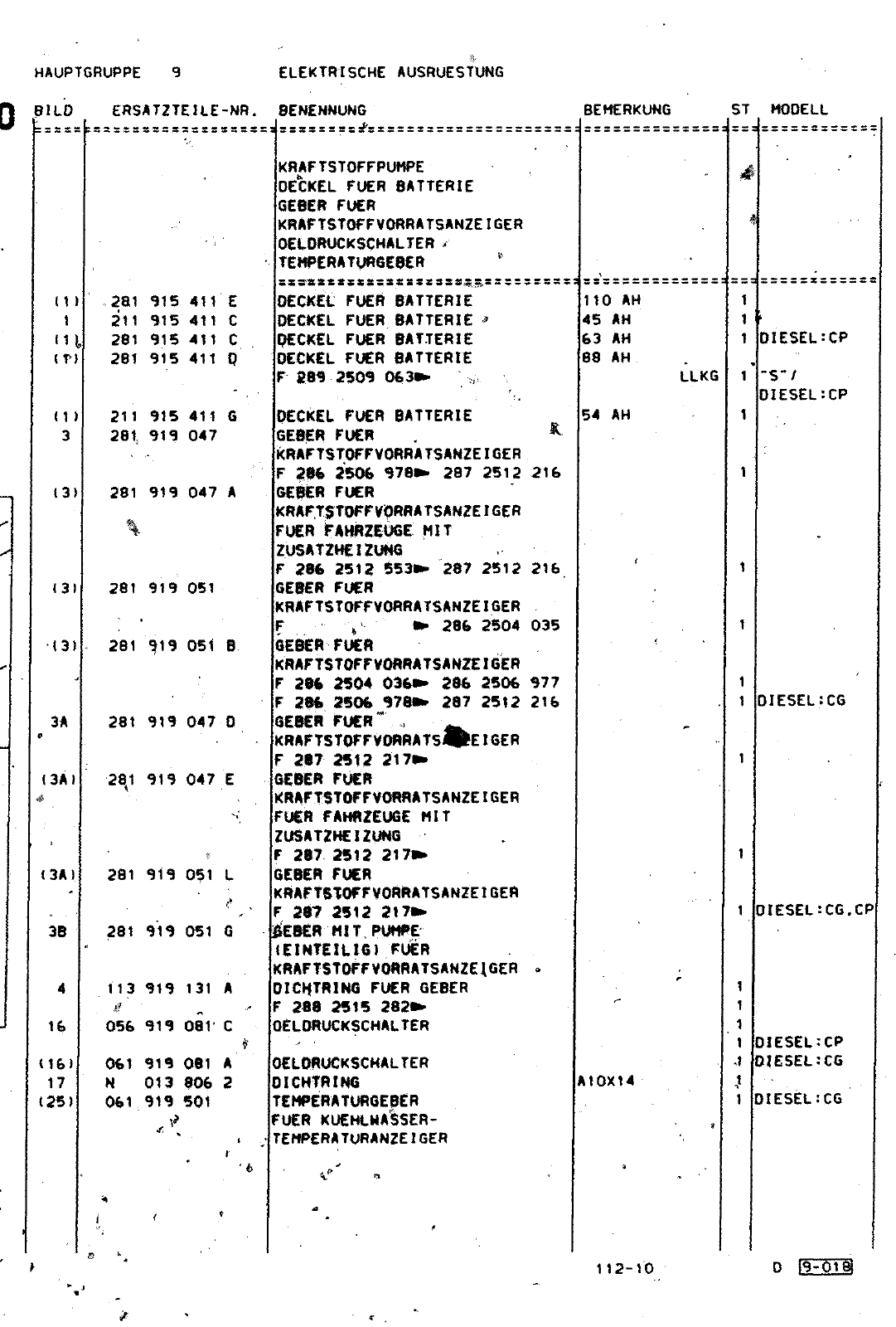 Vorschau Lastentransporter LT F-28-D-007 273 Seite 662