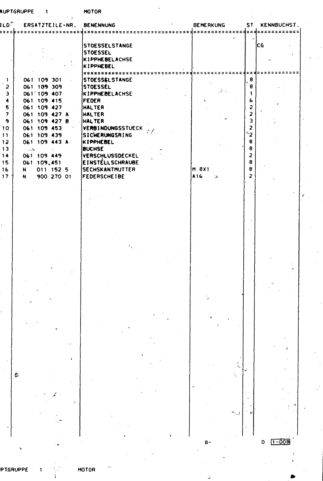 Vorschau Lastentransporter LT F-28-D-007 273 Seite 94