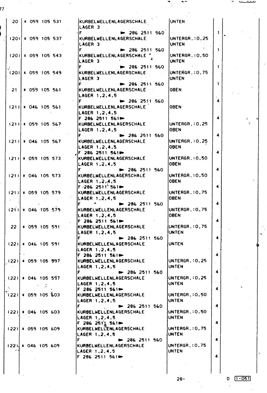 Vorschau Lastentransporter LT F-28-D-007 273 Seite 180