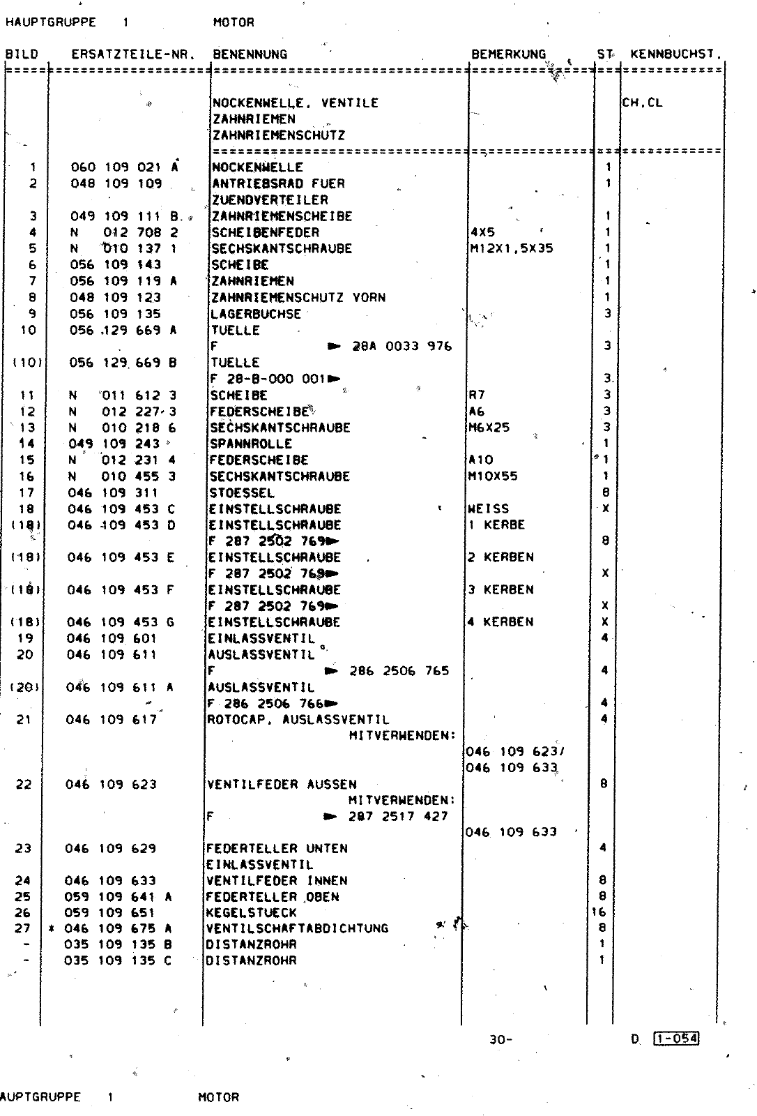 Vorschau Lastentransporter LT F-28-D-007 273 Seite 186