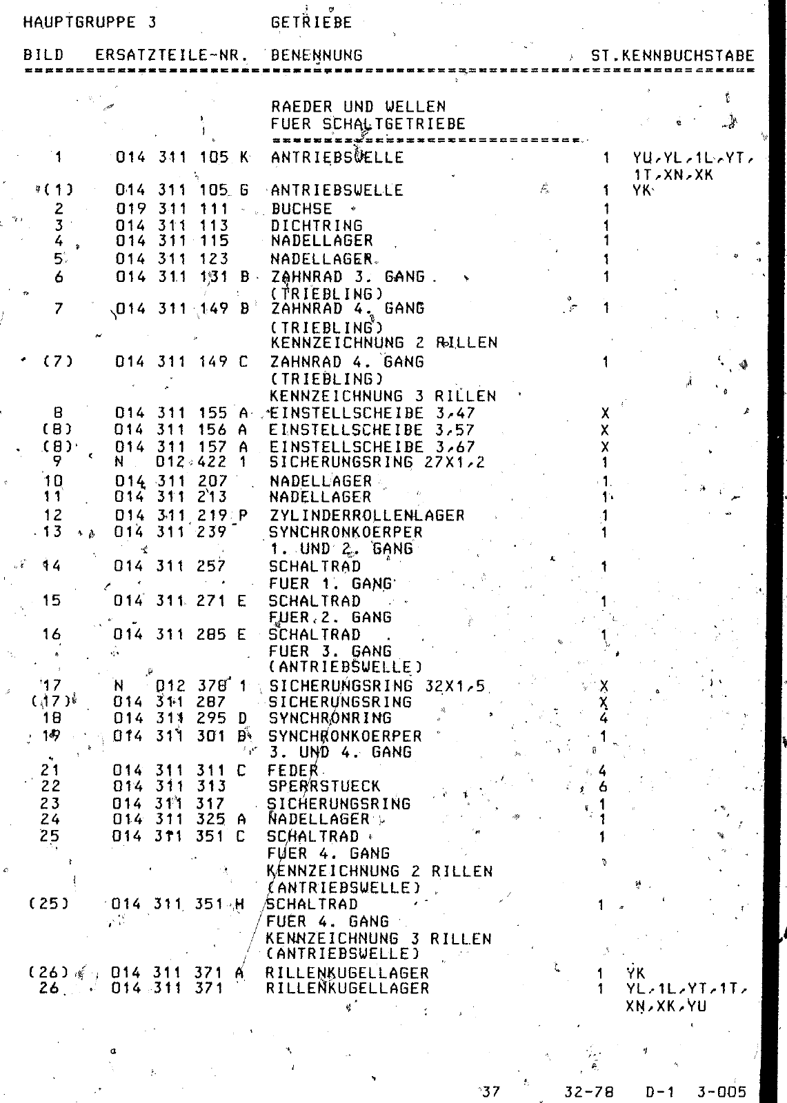 Vorschau Passat Mod 78-80 Seite 362