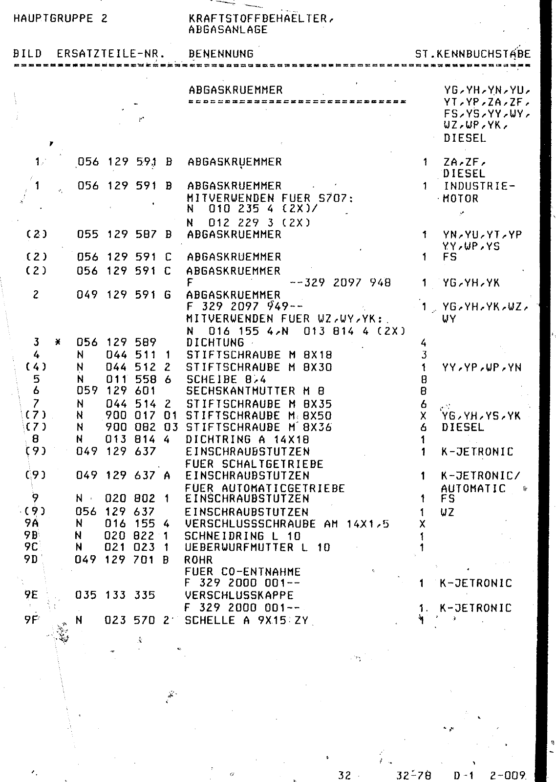 Vorschau Passat Mod 78-80 Seite 320