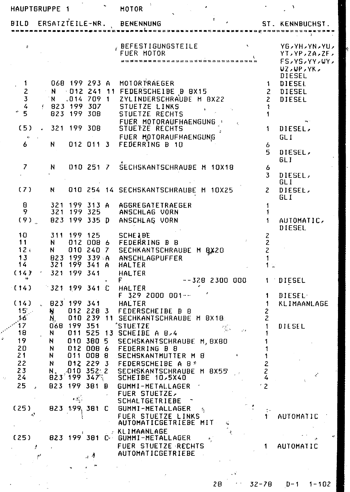 Vorschau Passat Mod 78-80 Seite 270