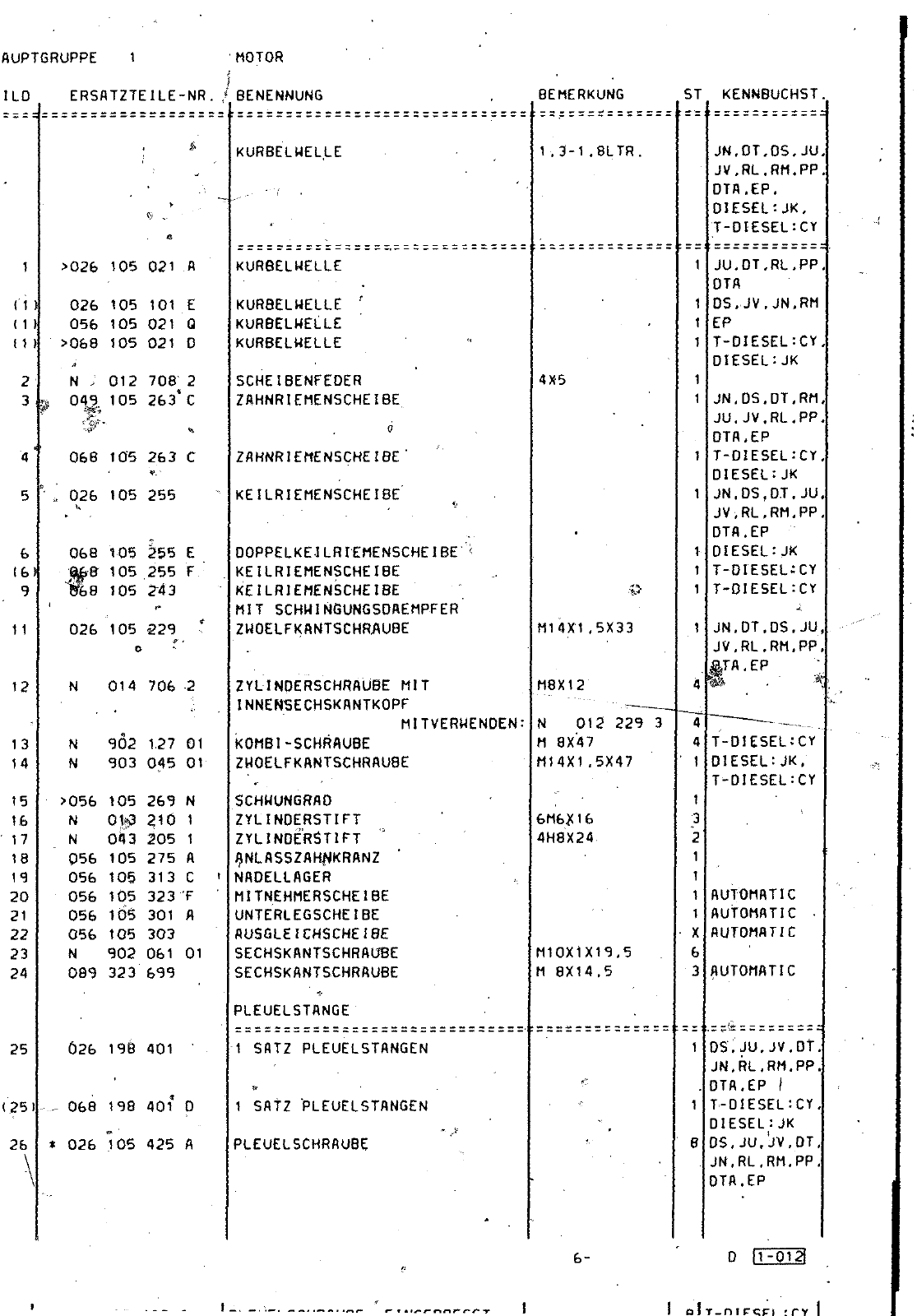 Vorschau Passat Mod 87-88 Seite 94