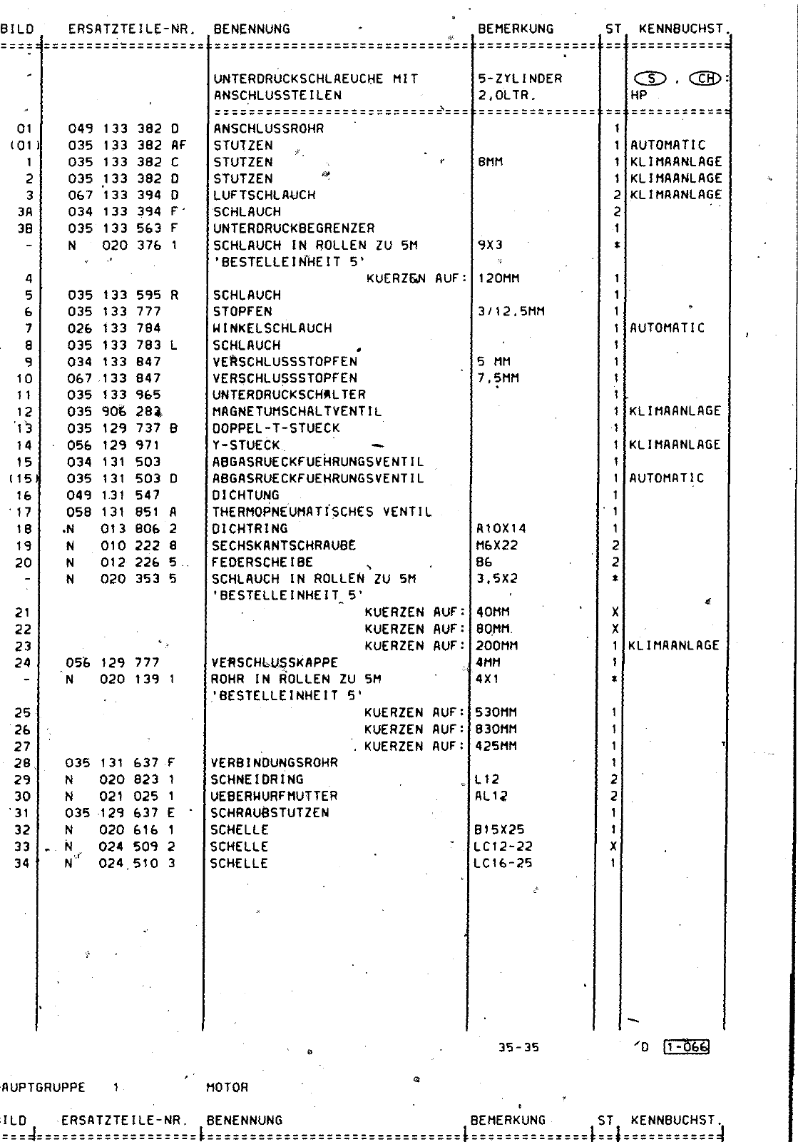 Vorschau Passat Mod 87-88 Seite 202