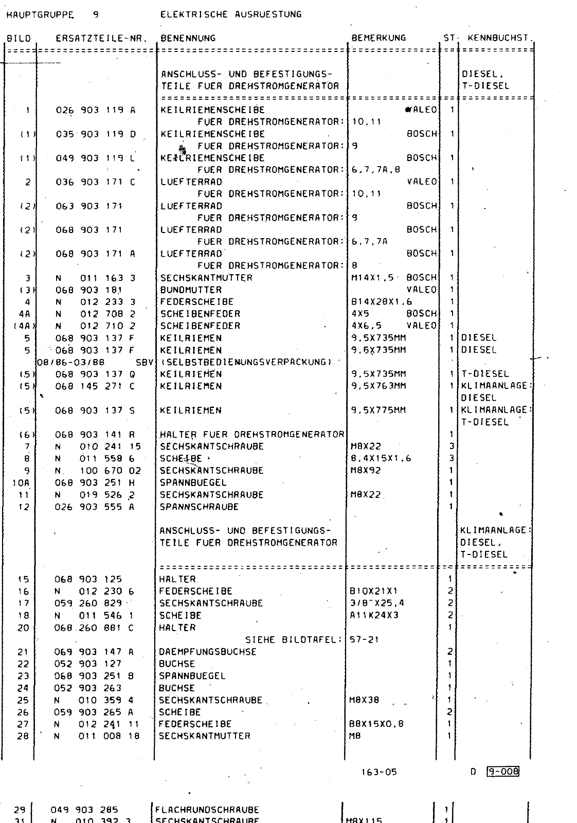 Vorschau Passat Mod 87-88 Seite 856