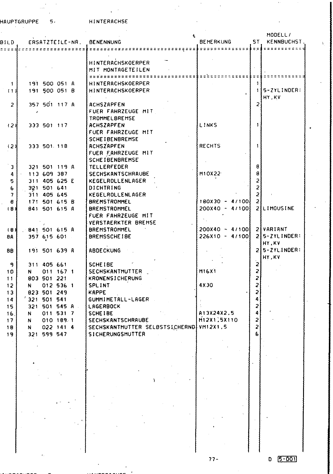 Vorschau Passat Mod 87-88 Seite 472