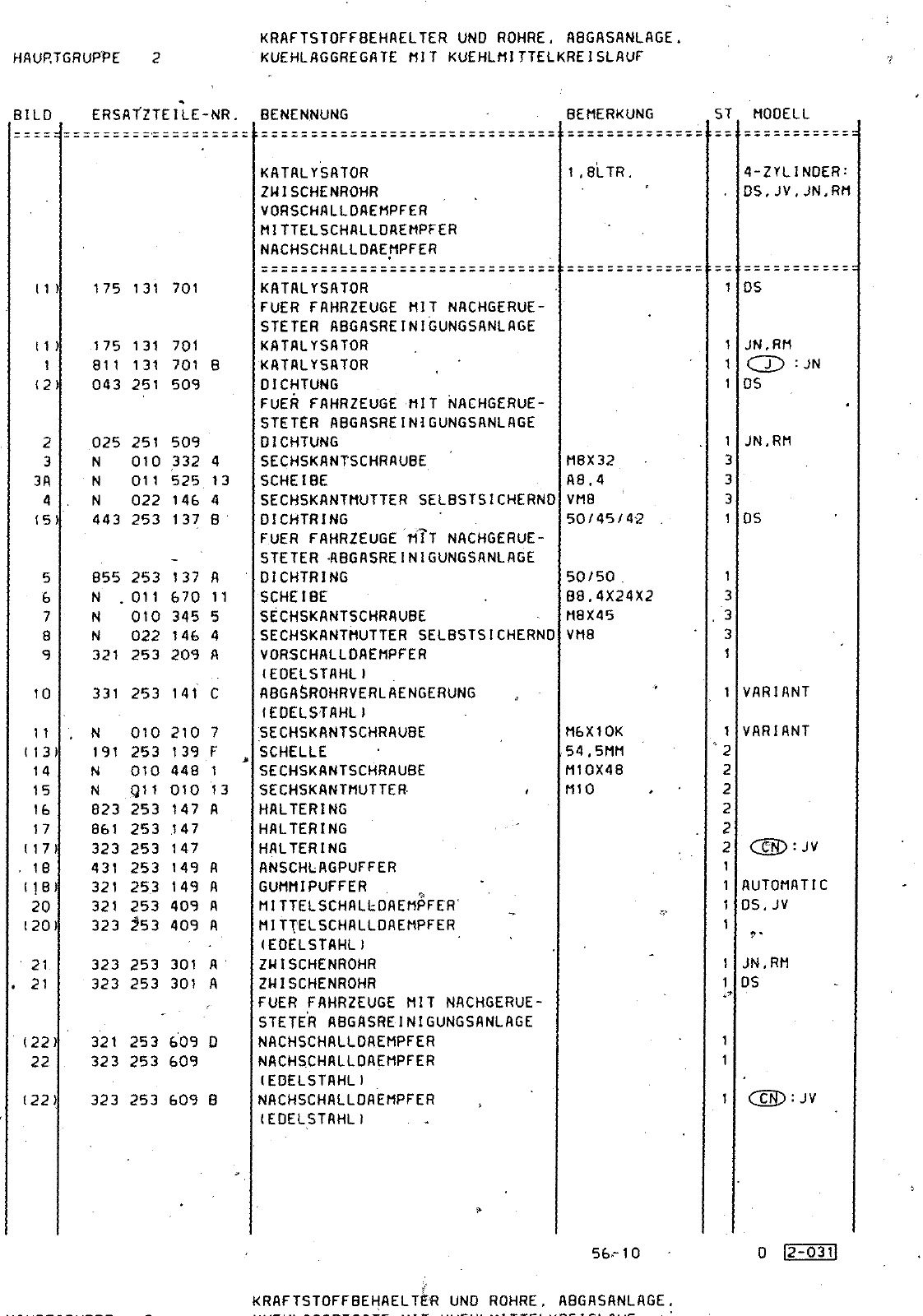 Vorschau Passat Mod 87-88 Seite 346